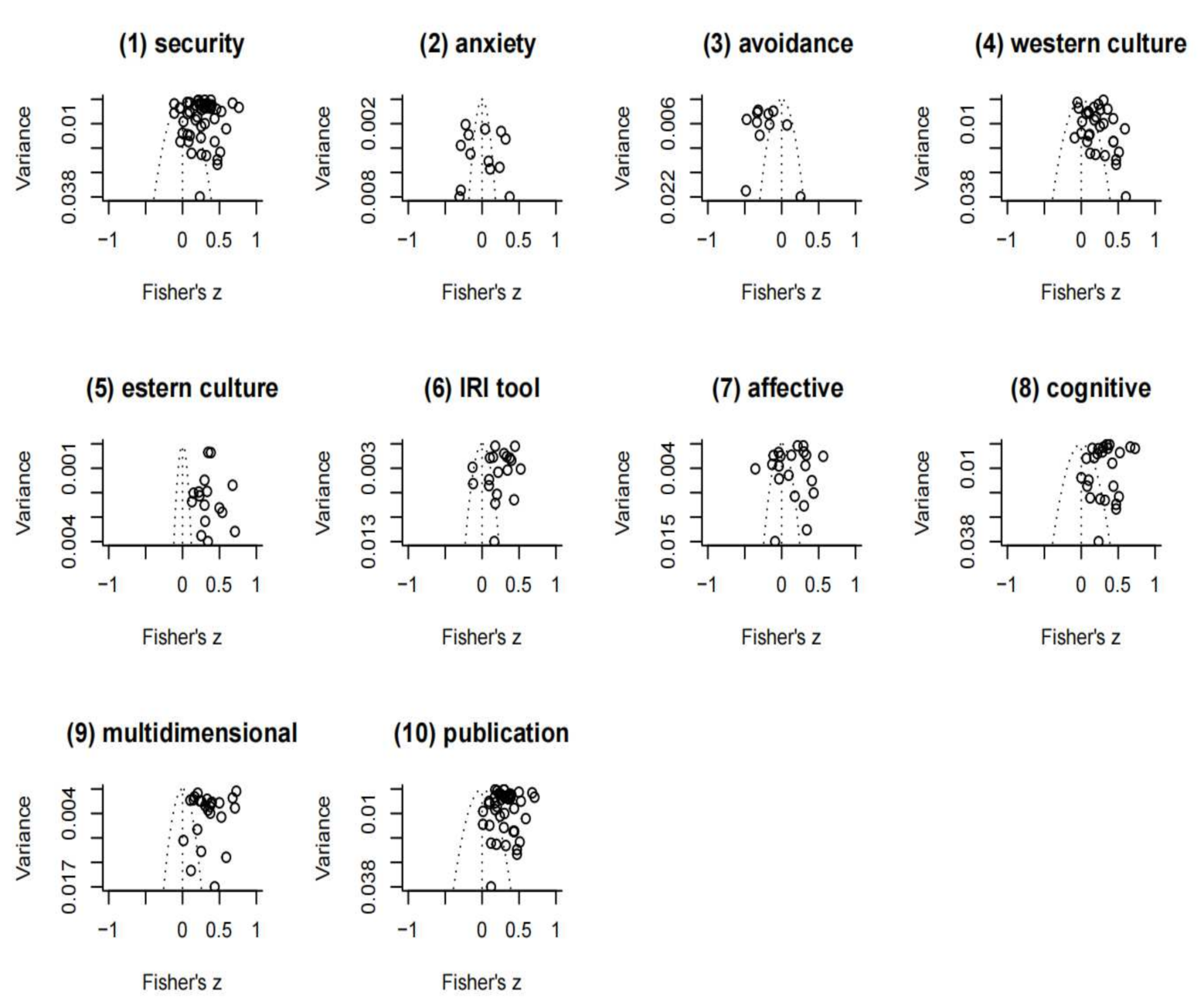 Ijerph 19 01391 g002 Ijerph 19 01391 g002