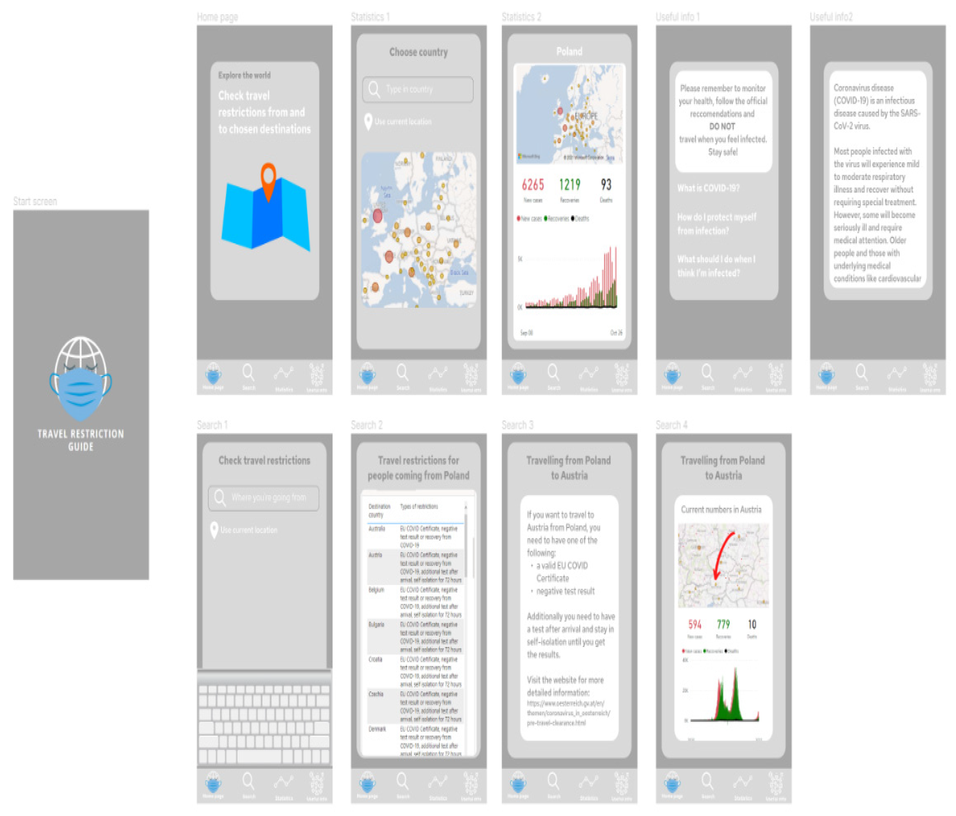 Ijerph 19 01416 g007