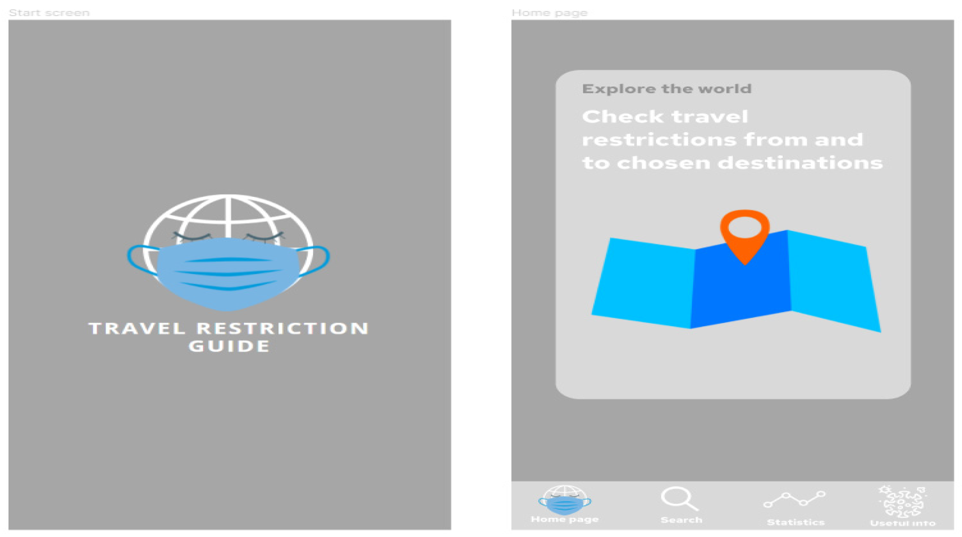 Ijerph 19 01416 g008