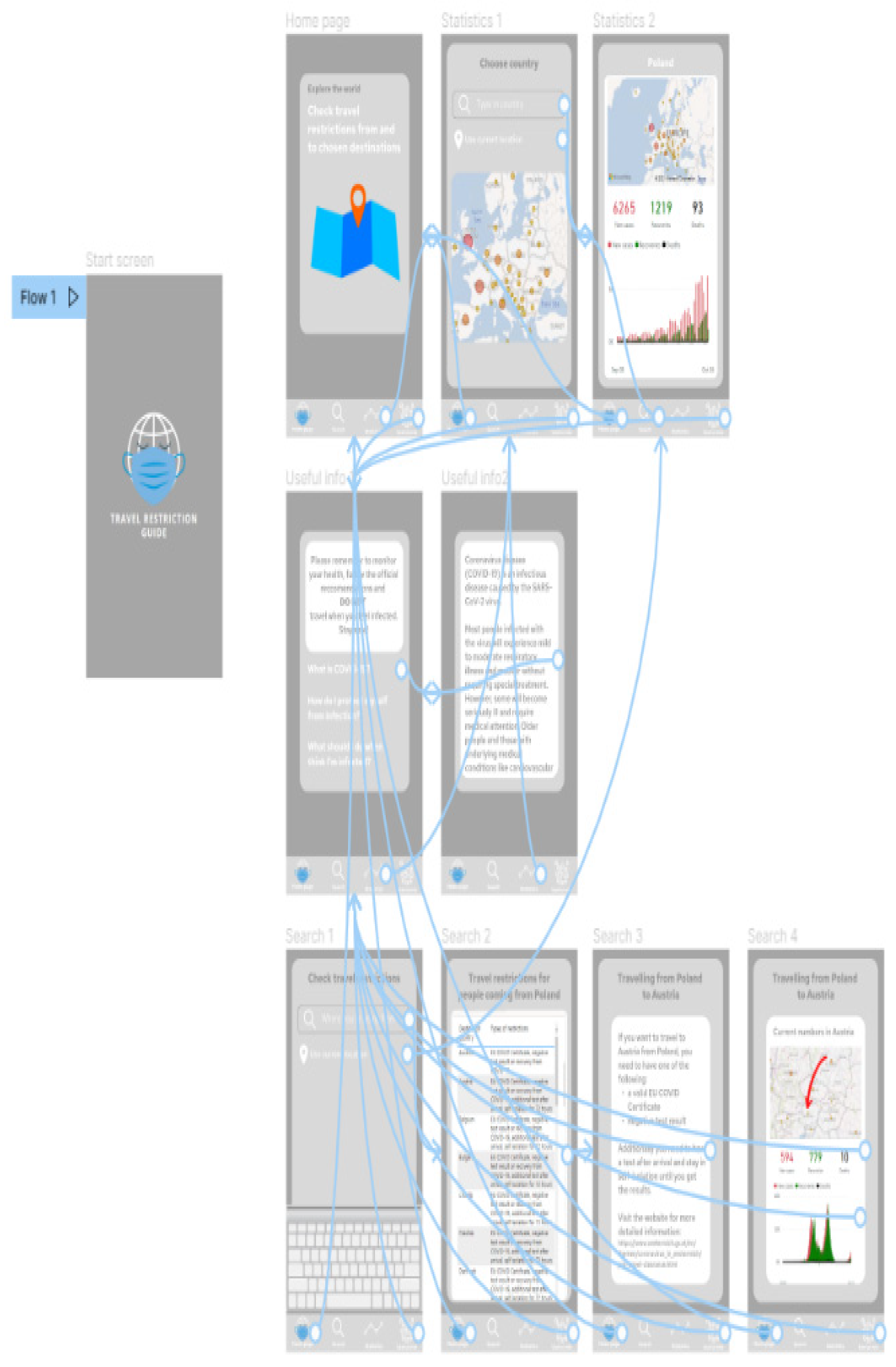 Ijerph 19 01416 g012