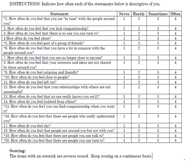 Ijerph 19 01426 i001