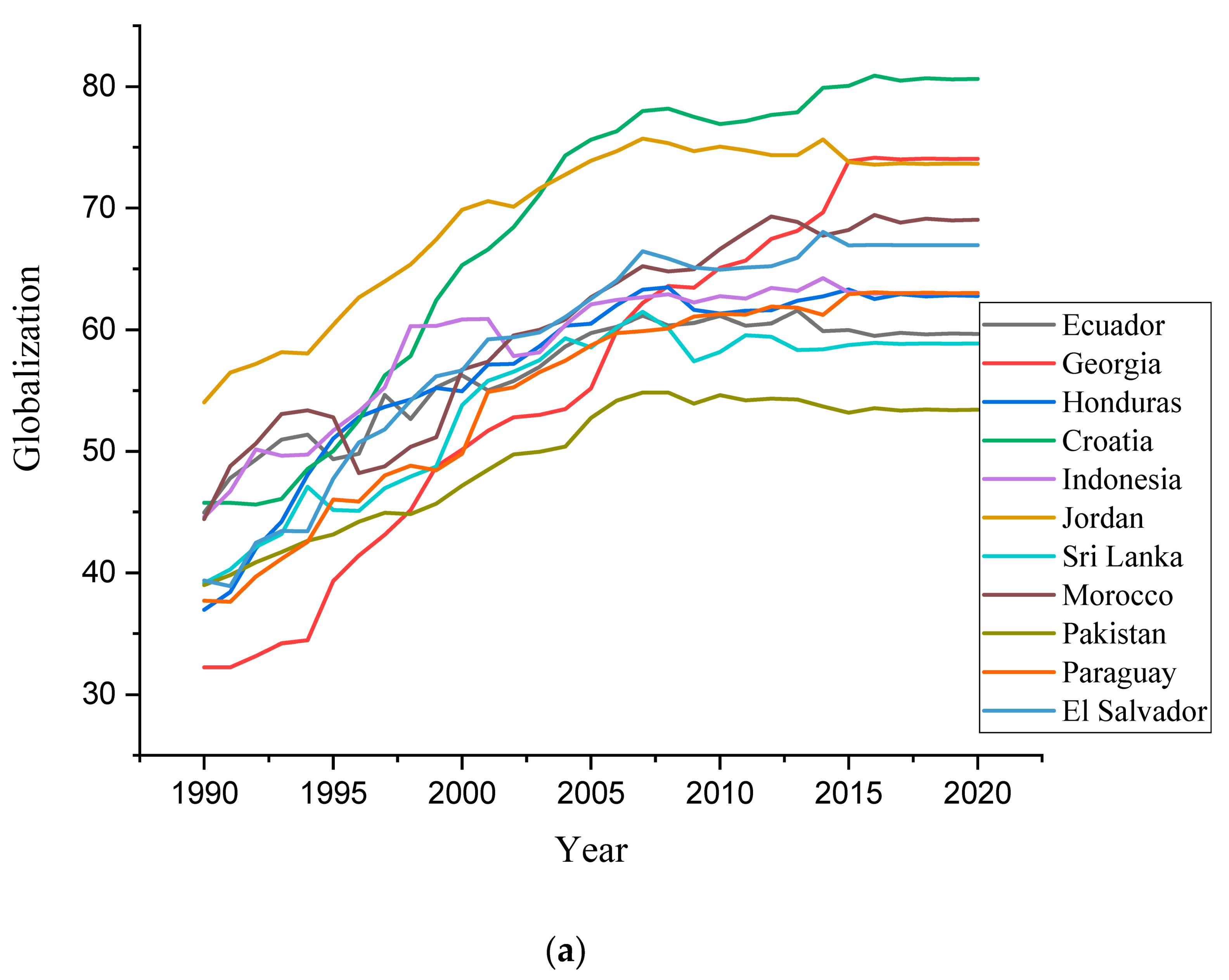 Ijerph 19 01449 g001a 550