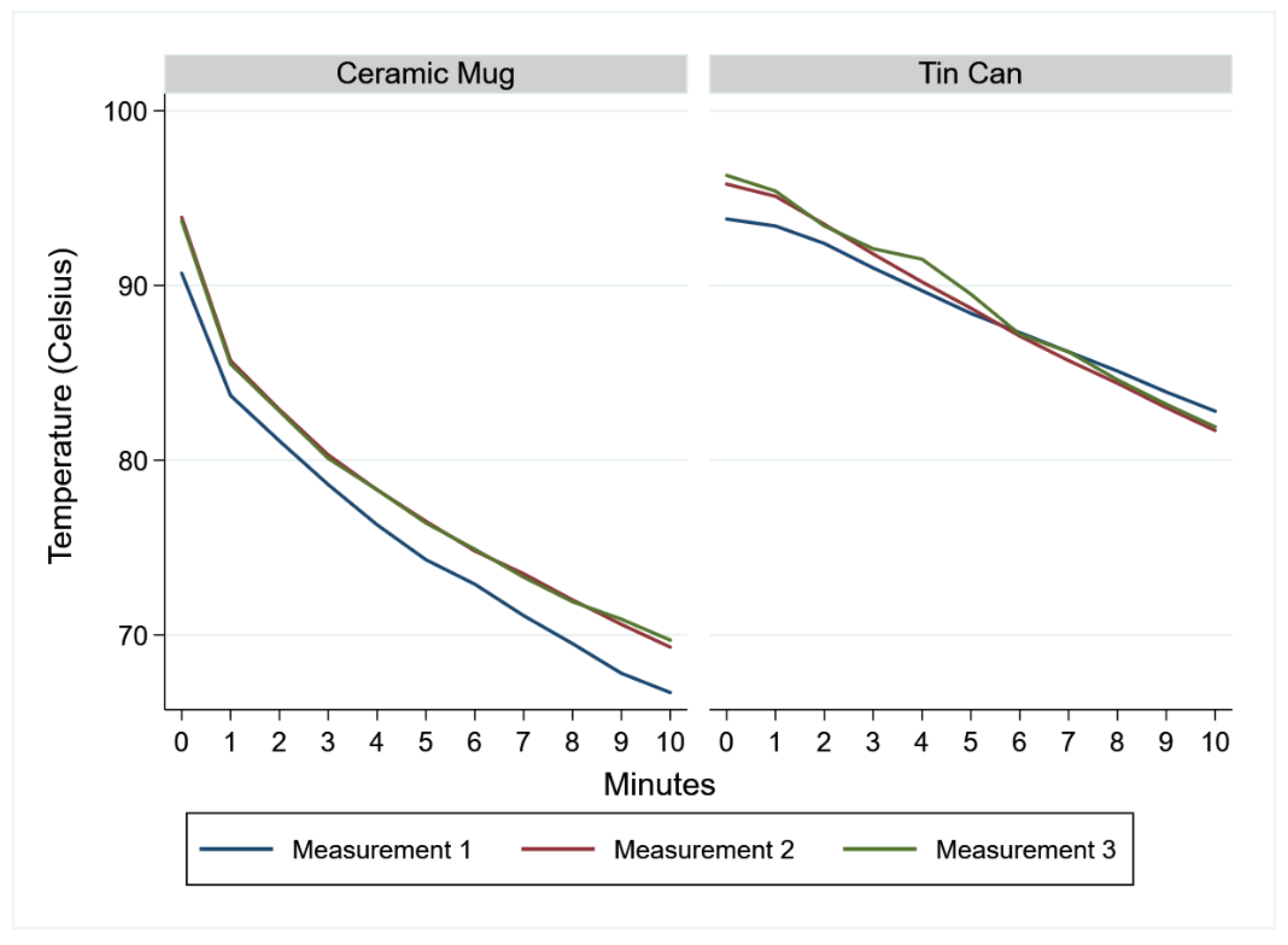 Ijerph 19 01450 g002