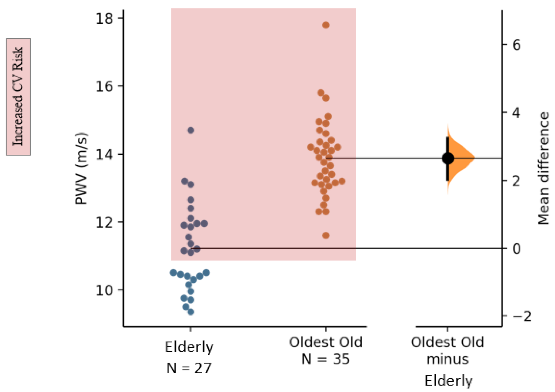 Ijerph 19 01451 g0a2
