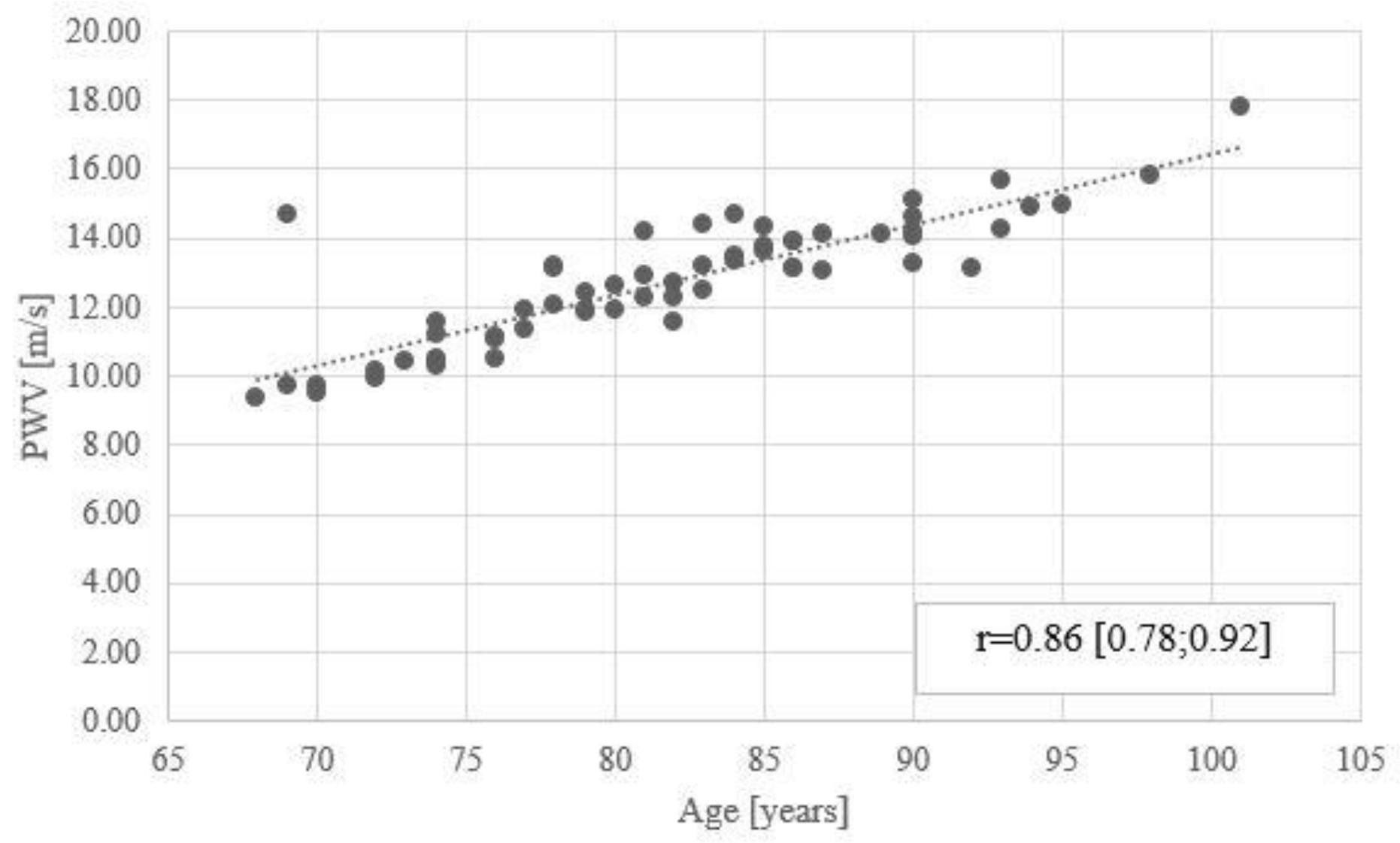 Ijerph 19 01451 g0a3