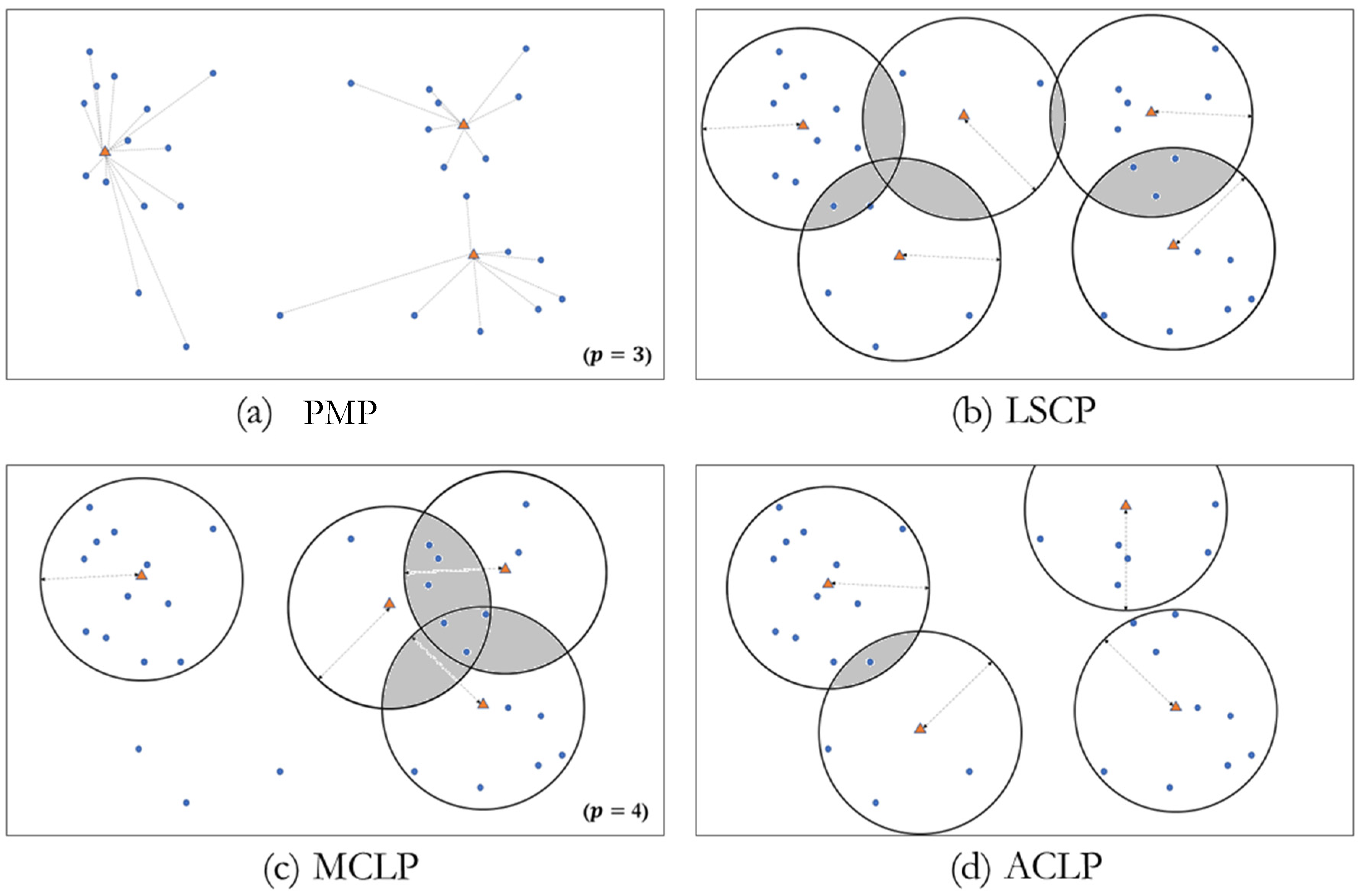 Ijerph 19 01459 g002 550