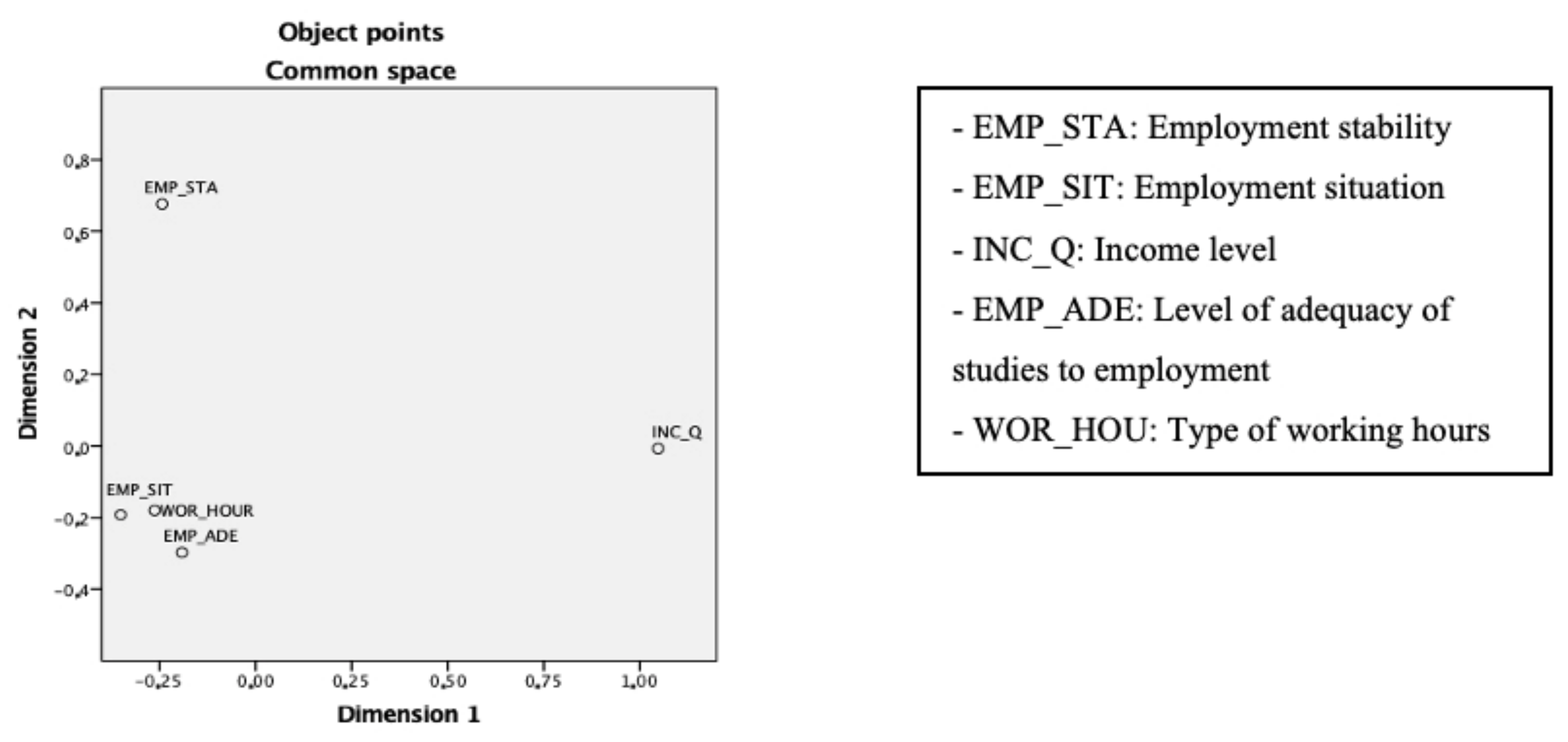 Ijerph 19 01463 g001 550