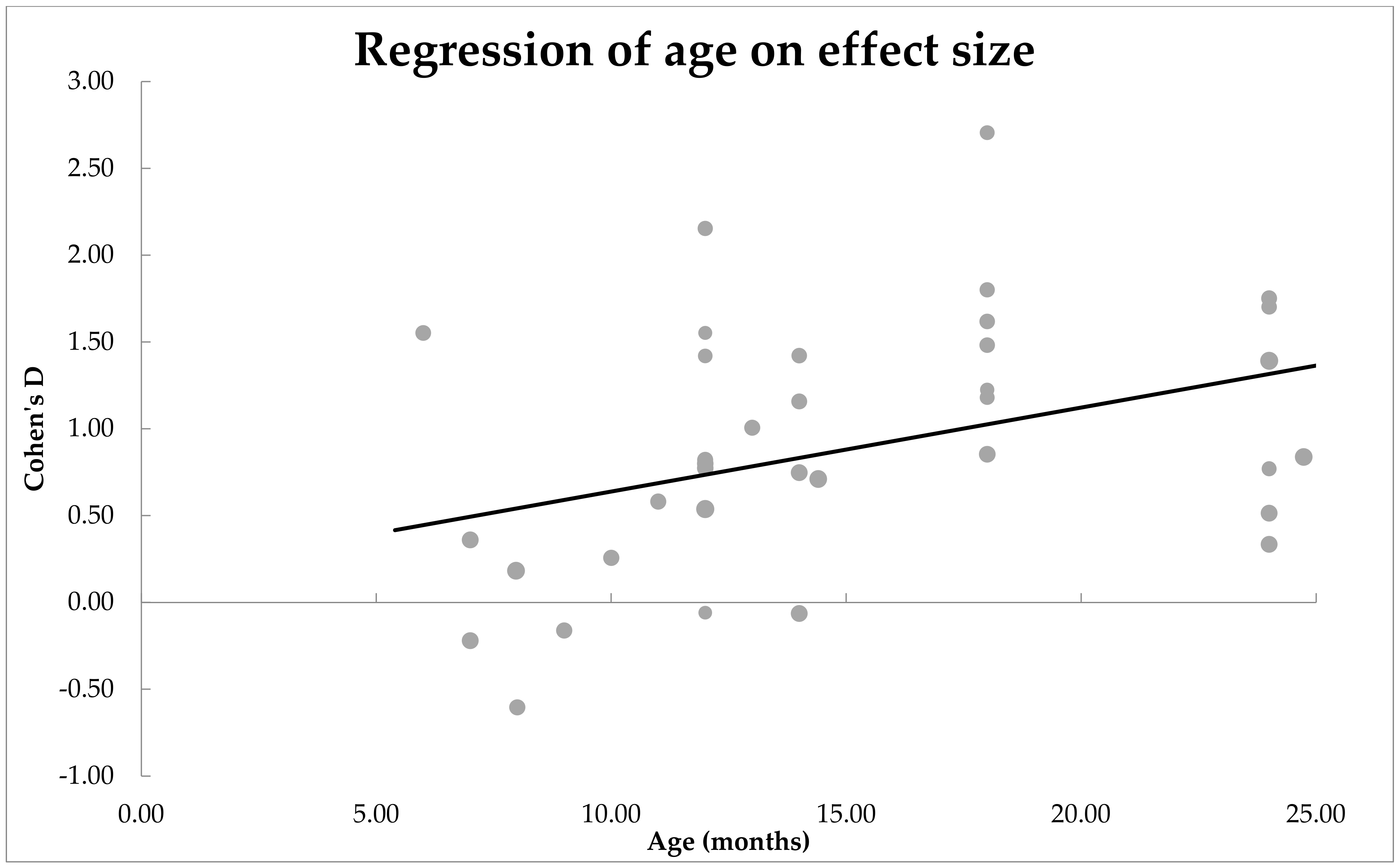 Ijerph 19 01469 g004 550