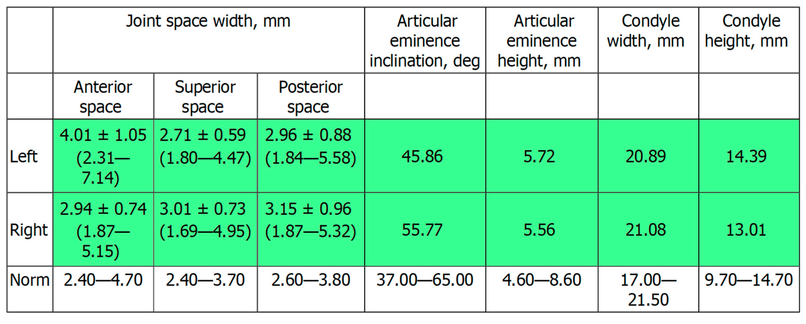 Ijerph 19 01474 g013 550