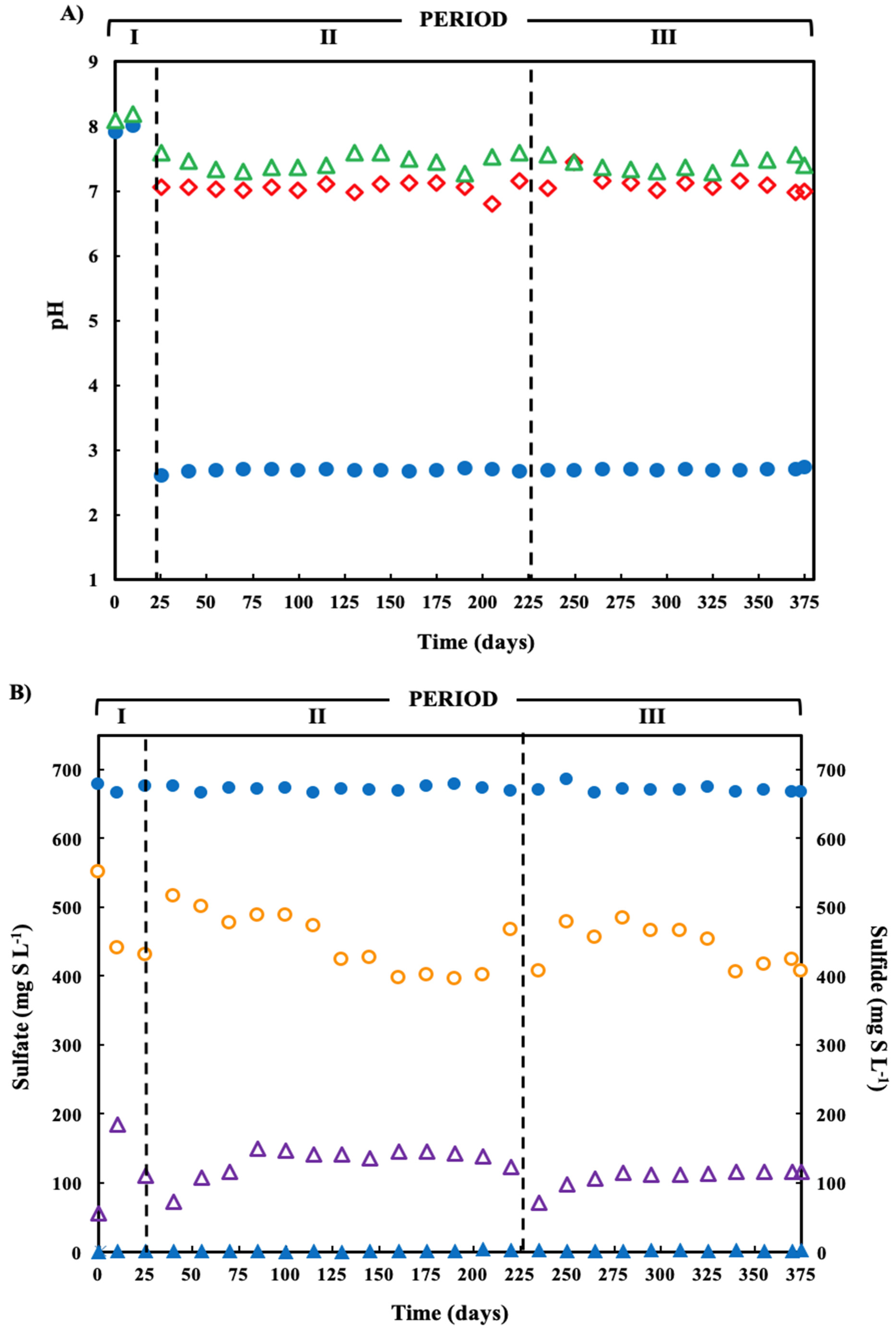 Ijerph 19 01484 g002a