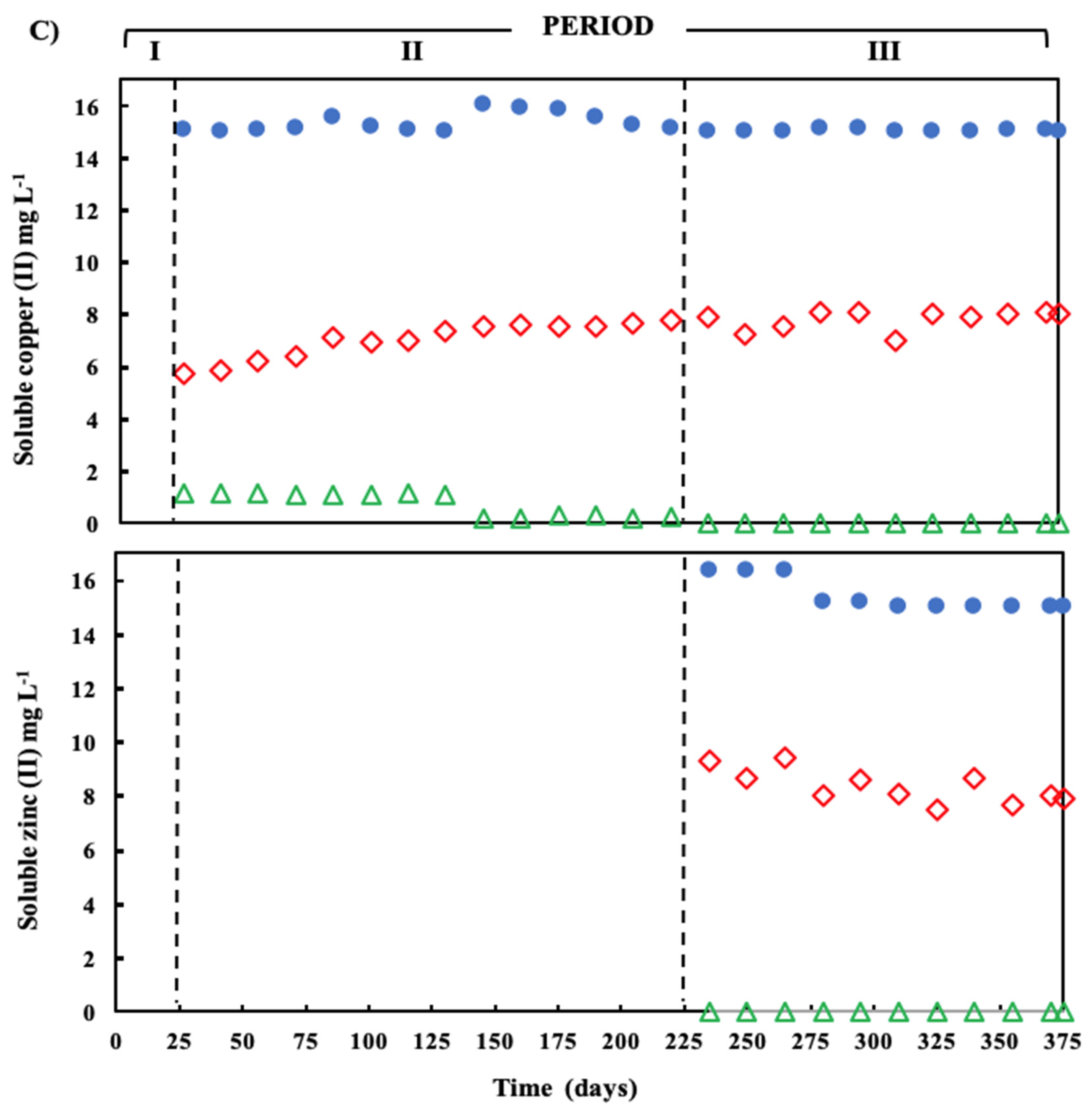 Ijerph 19 01484 g002b