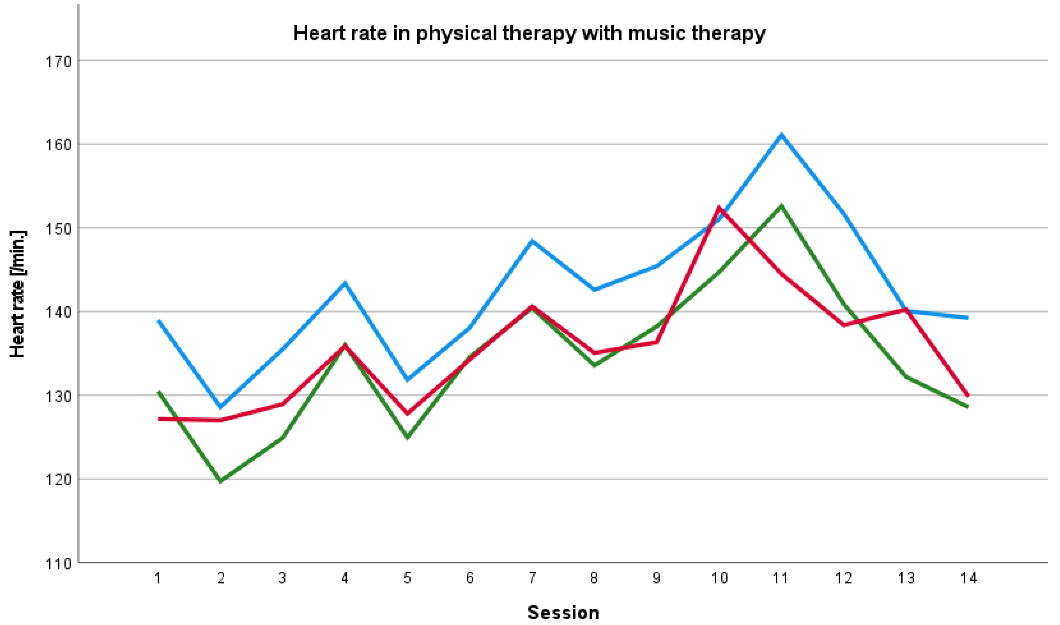 Ijerph 19 01492 g001 550