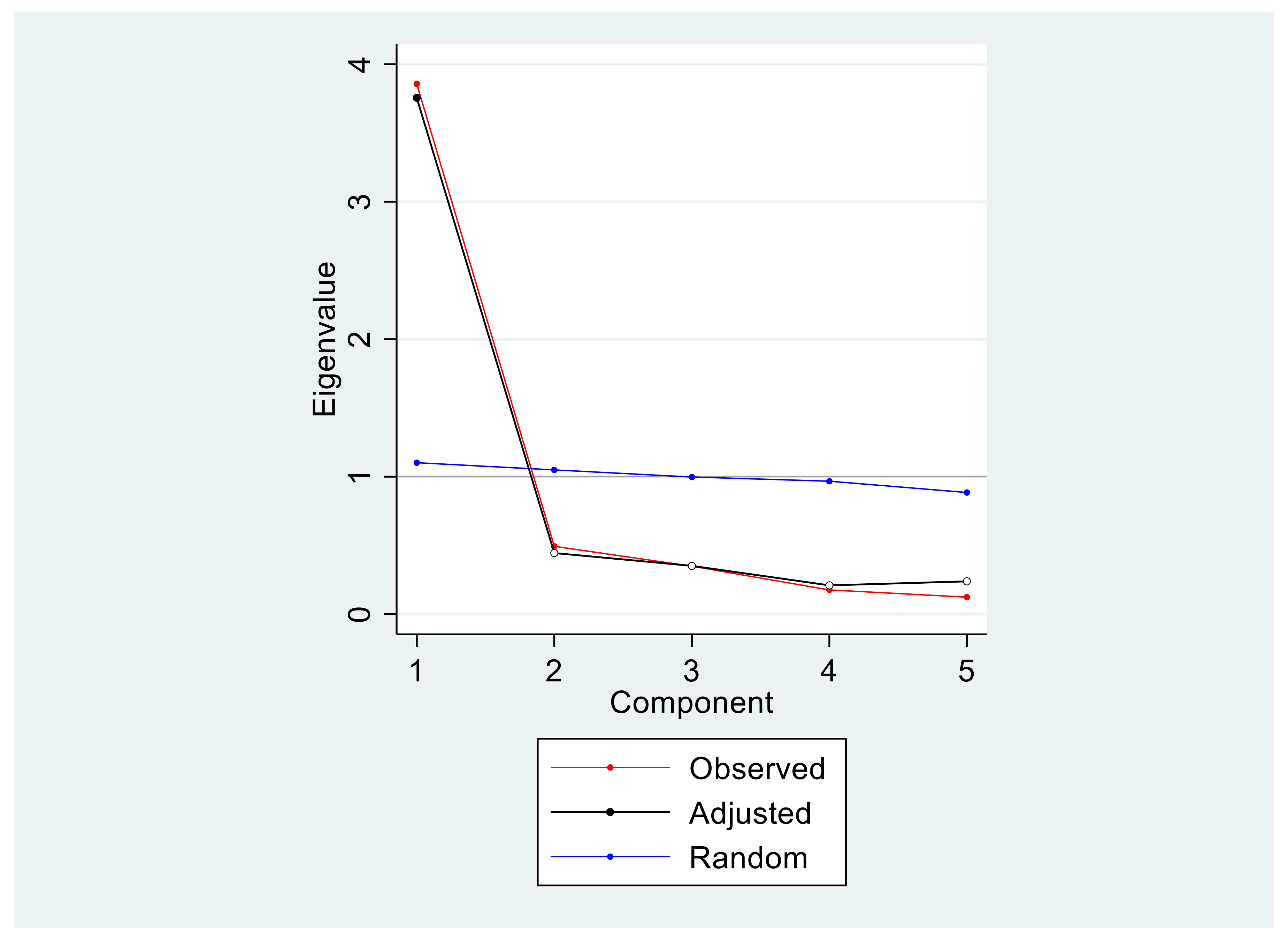 Ijerph 19 01499 g001