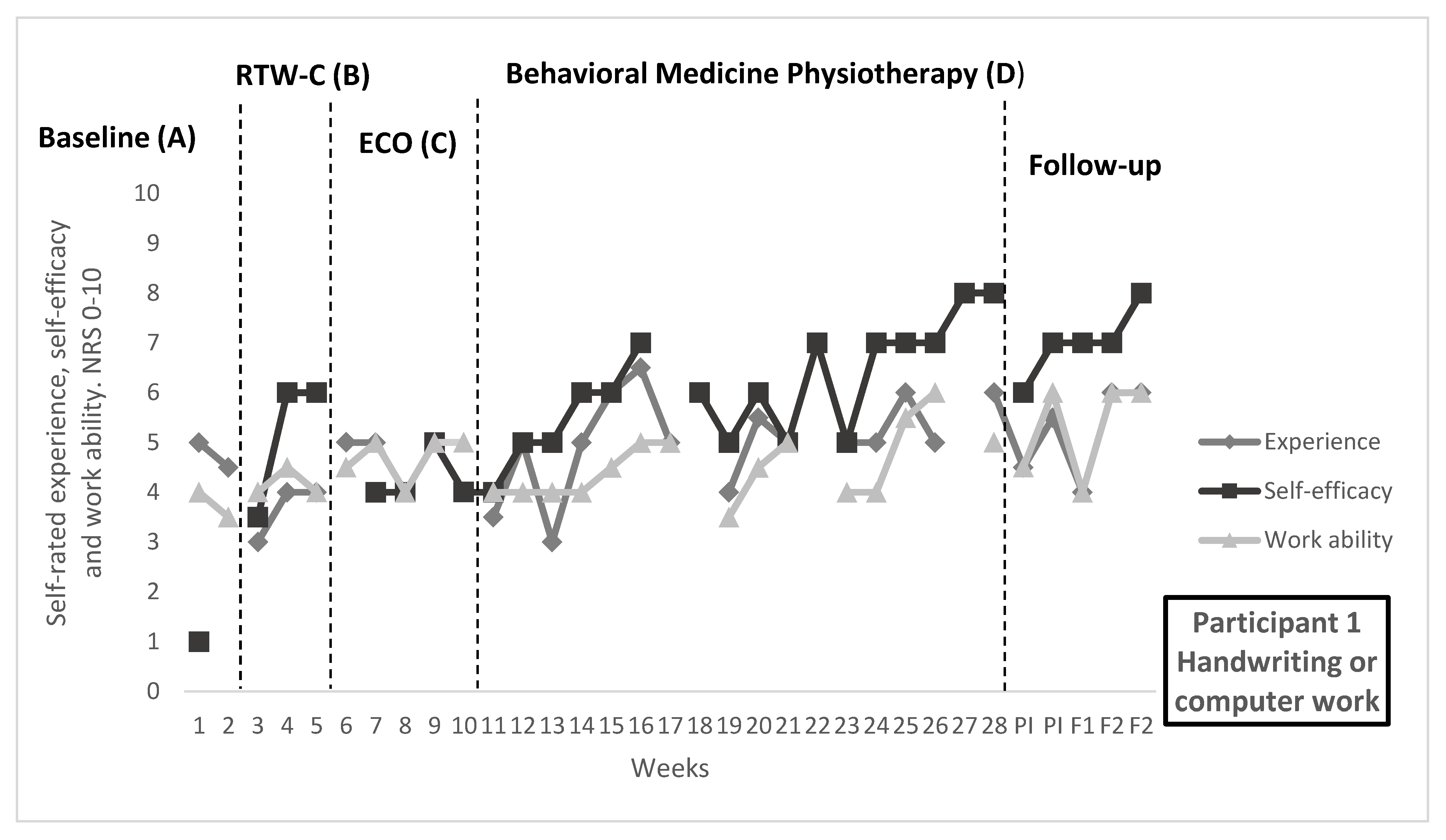 Ijerph 19 01509 g001
