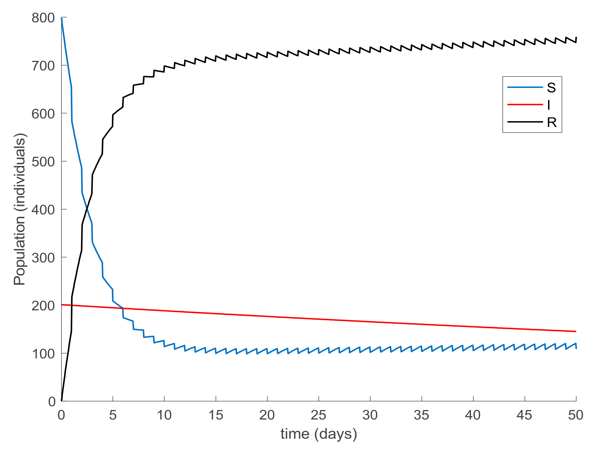 Ijerph 19 01512 g011 550