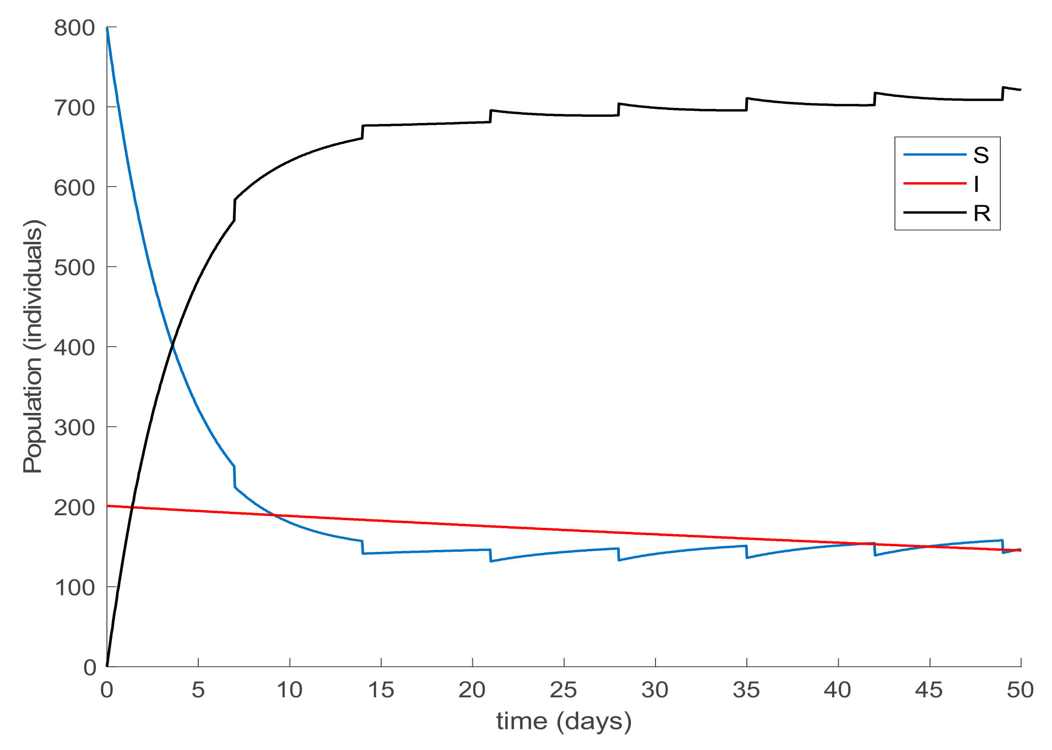 Ijerph 19 01512 g014 550