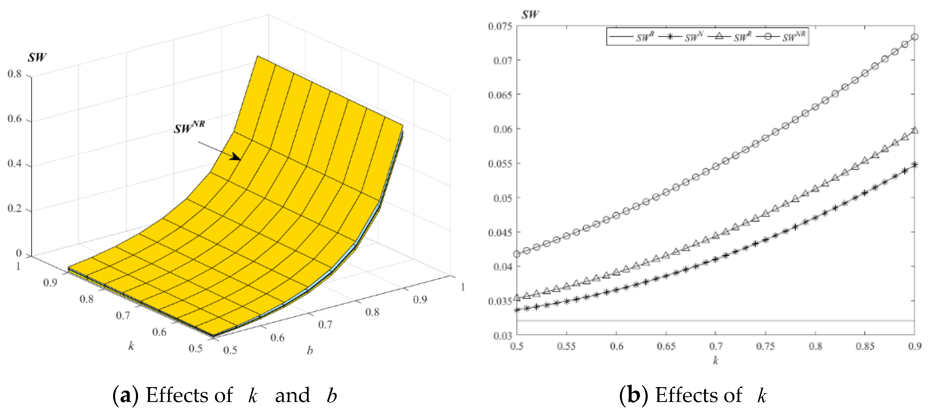 Ijerph 19 01526 g011