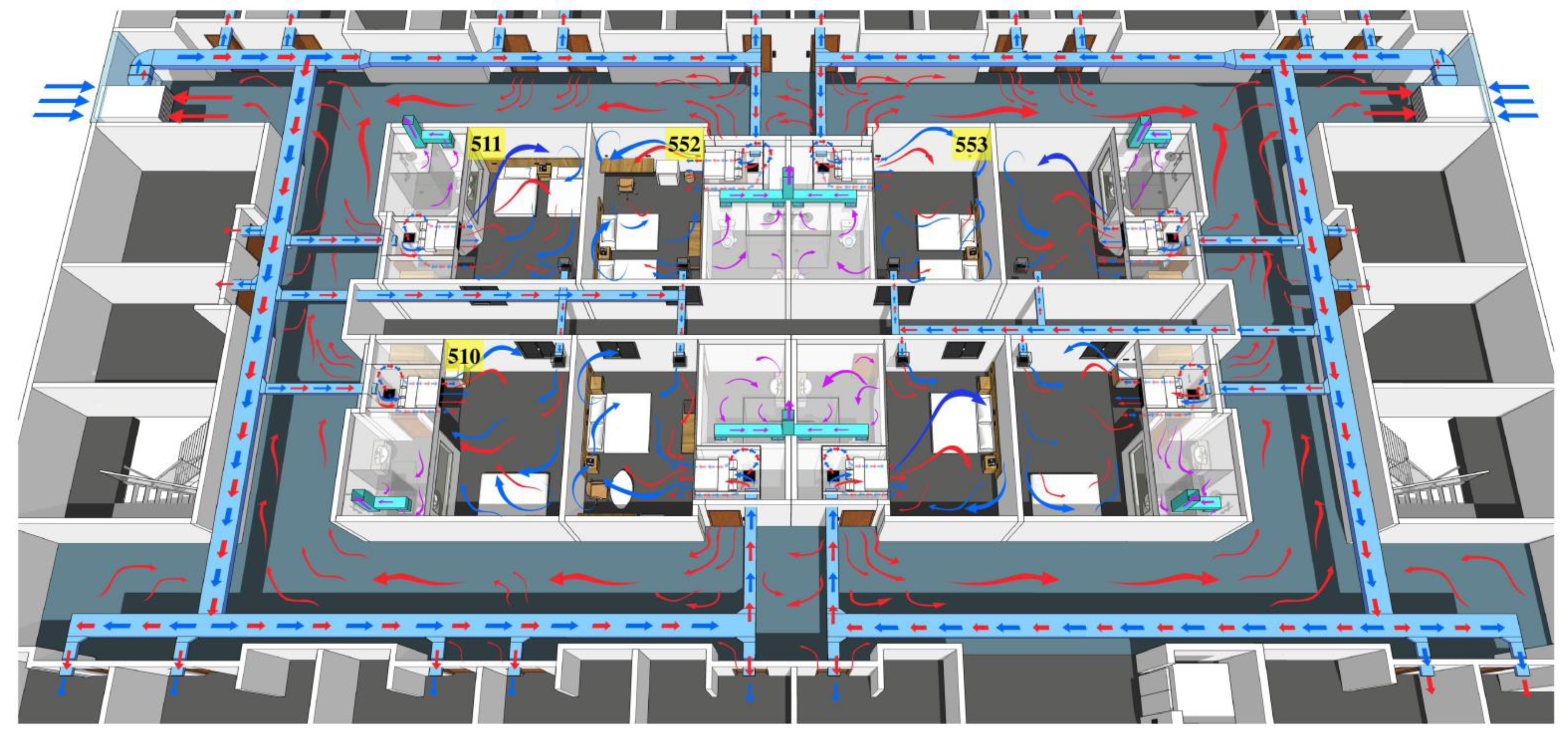 Ijerph 19 01532 g003