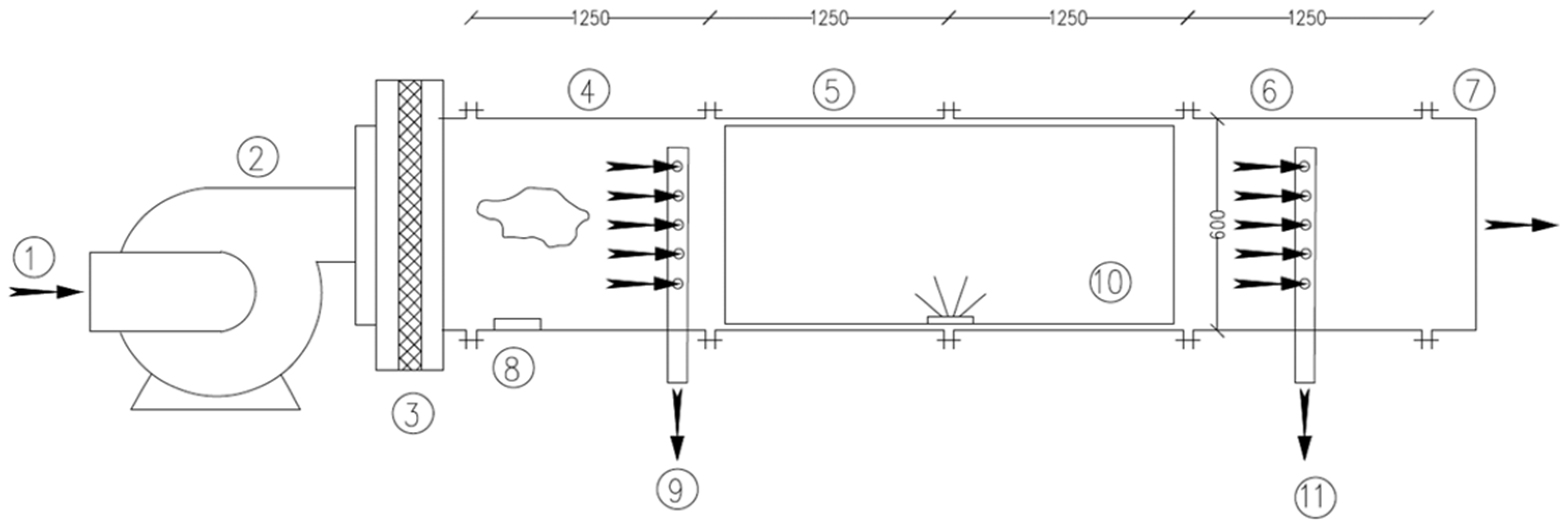 Ijerph 19 01559 g003 550