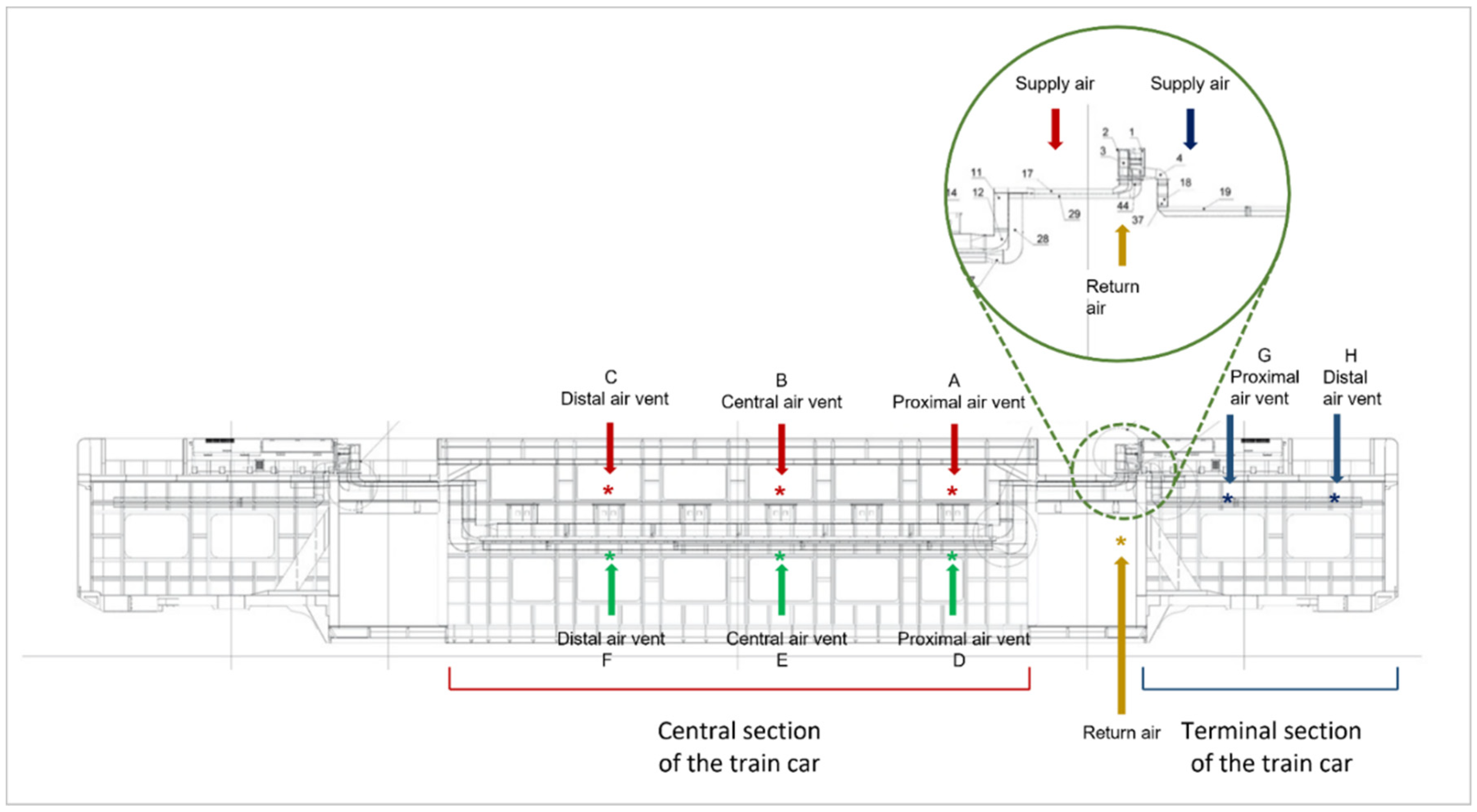 Ijerph 19 01559 g004 550