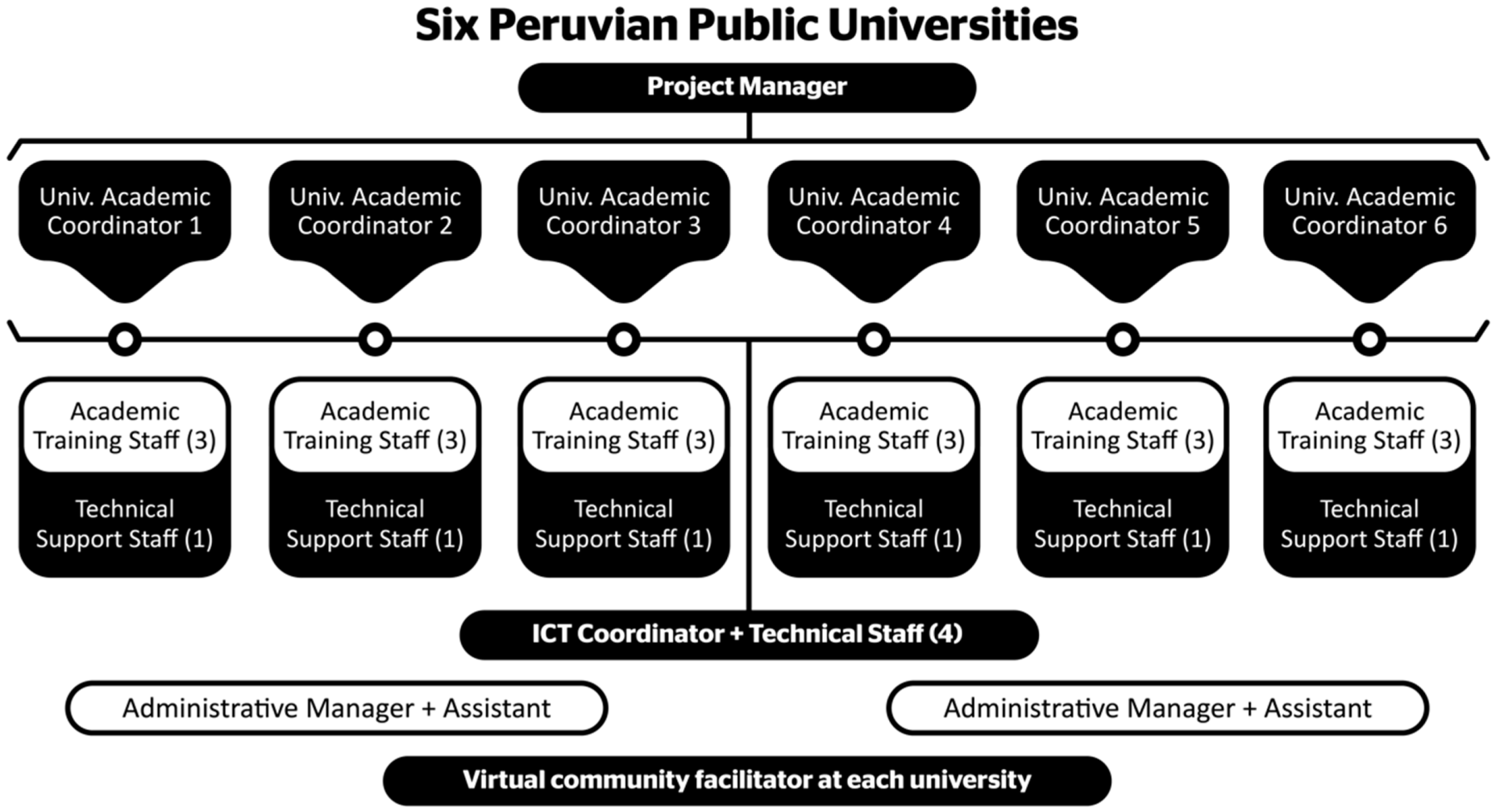 Ijerph 19 01562 g003 550