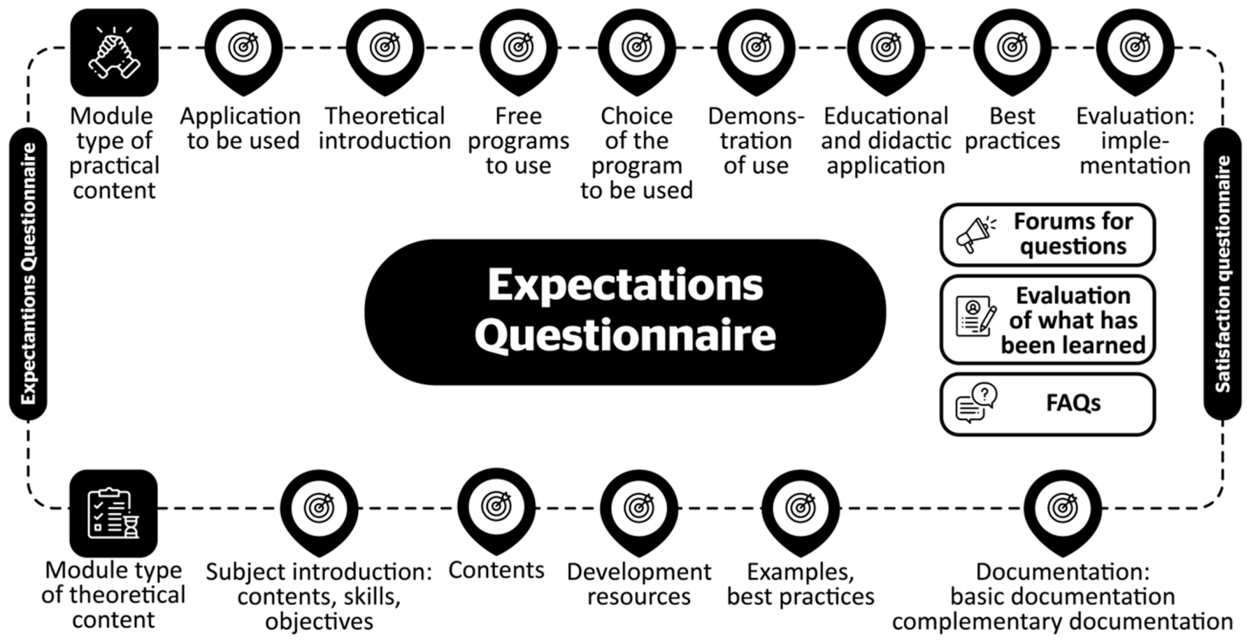 Ijerph 19 01562 g005 550