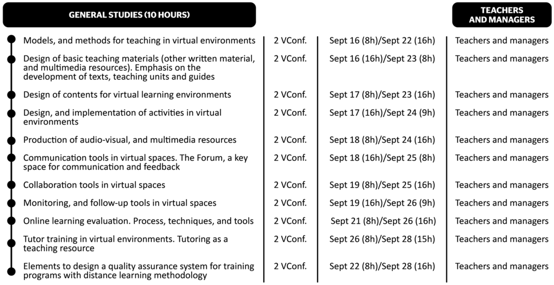 Ijerph 19 01562 g006 550