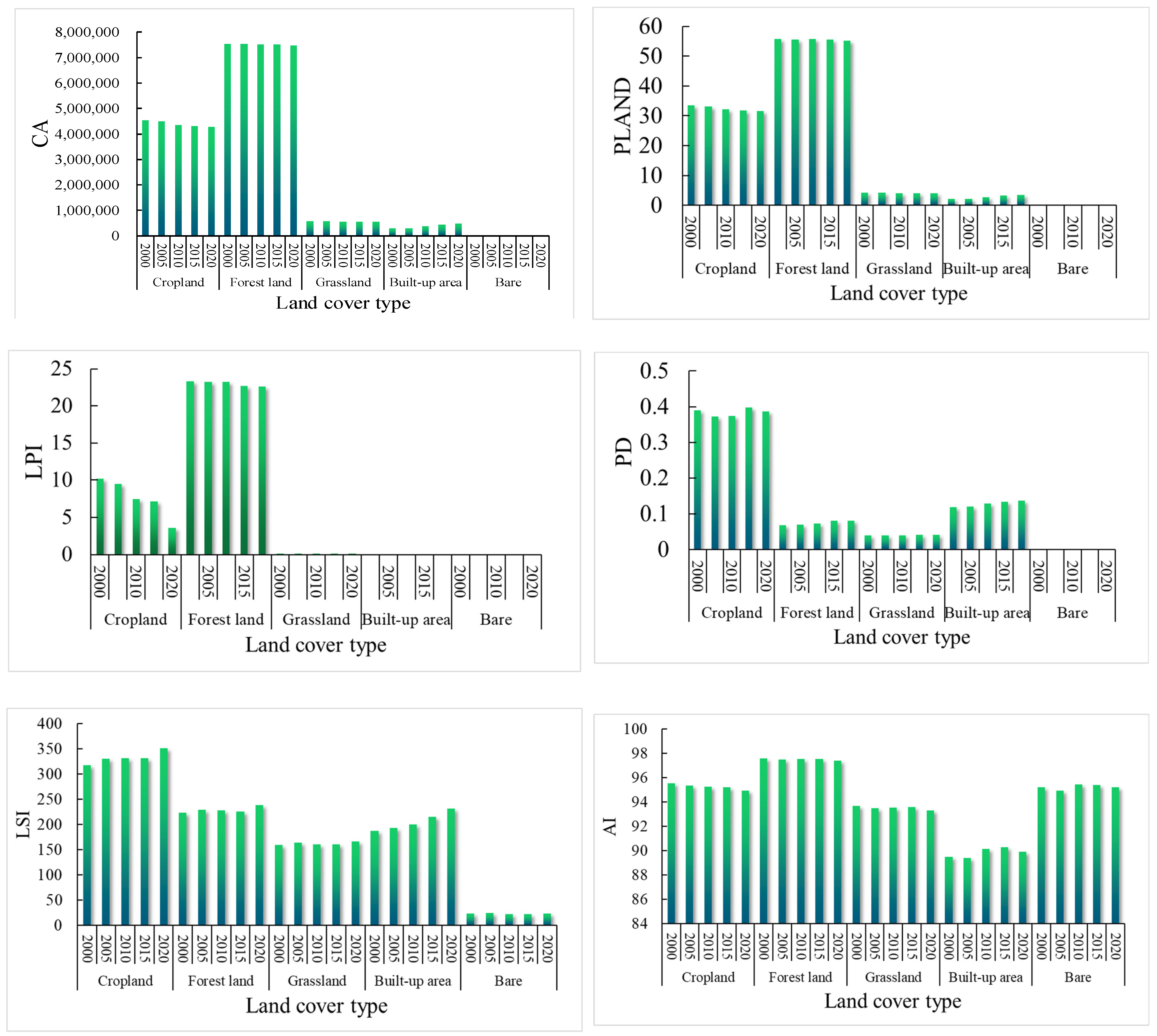 Ijerph 19 01571 g012
