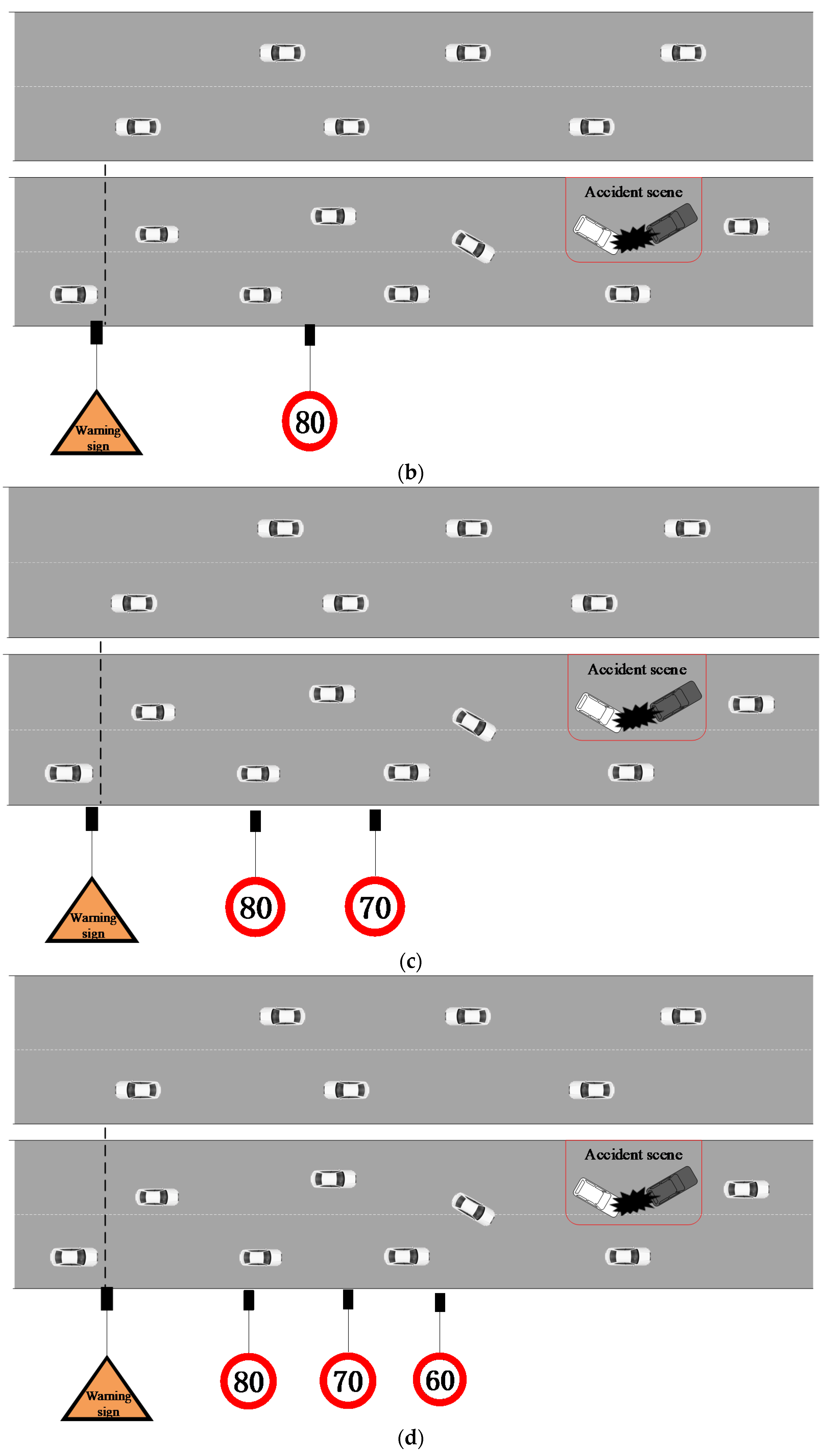 Ijerph 19 01590 g002b Ijerph 19 01590 g002b
