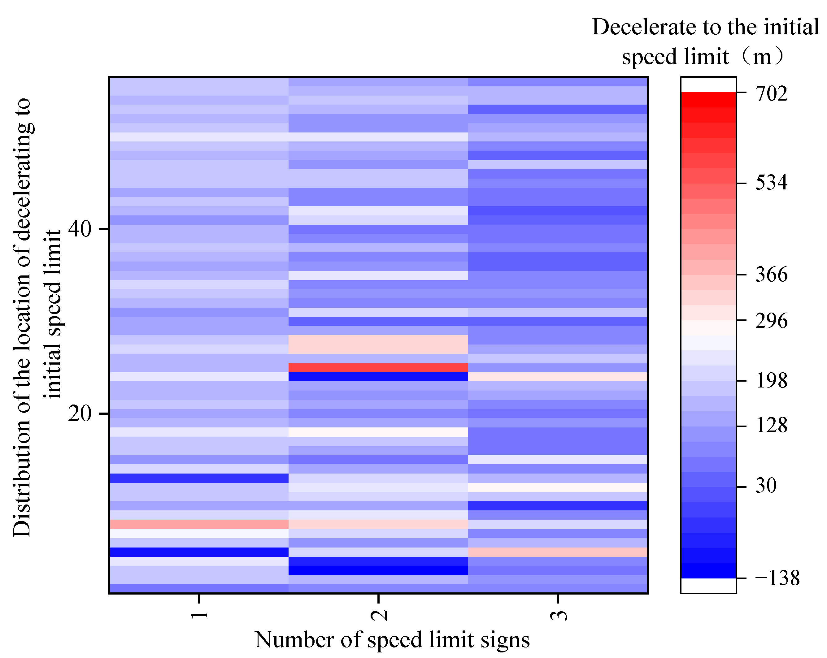 Ijerph 19 01590 g010 Ijerph 19 01590 g010
