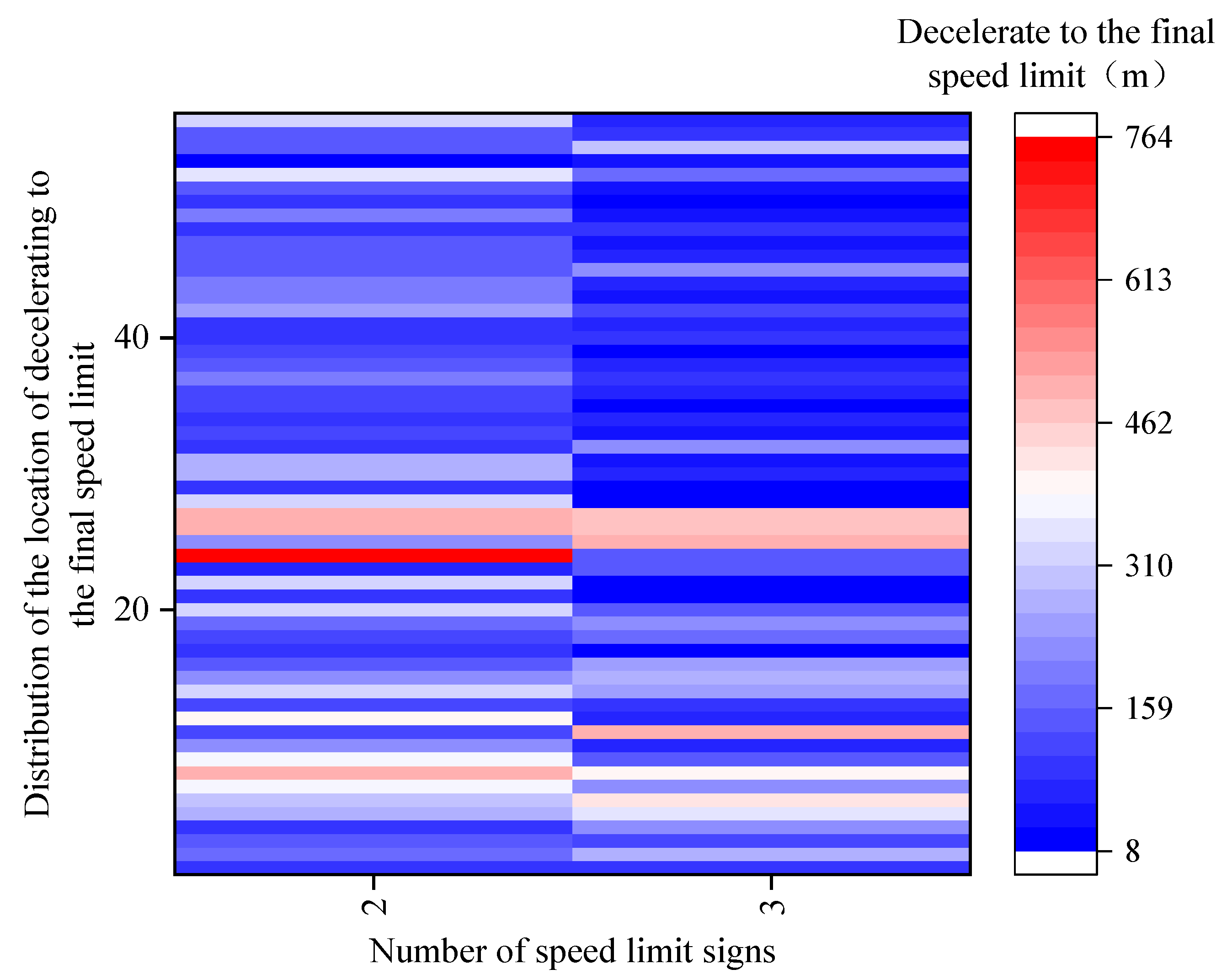 Ijerph 19 01590 g012 Ijerph 19 01590 g012