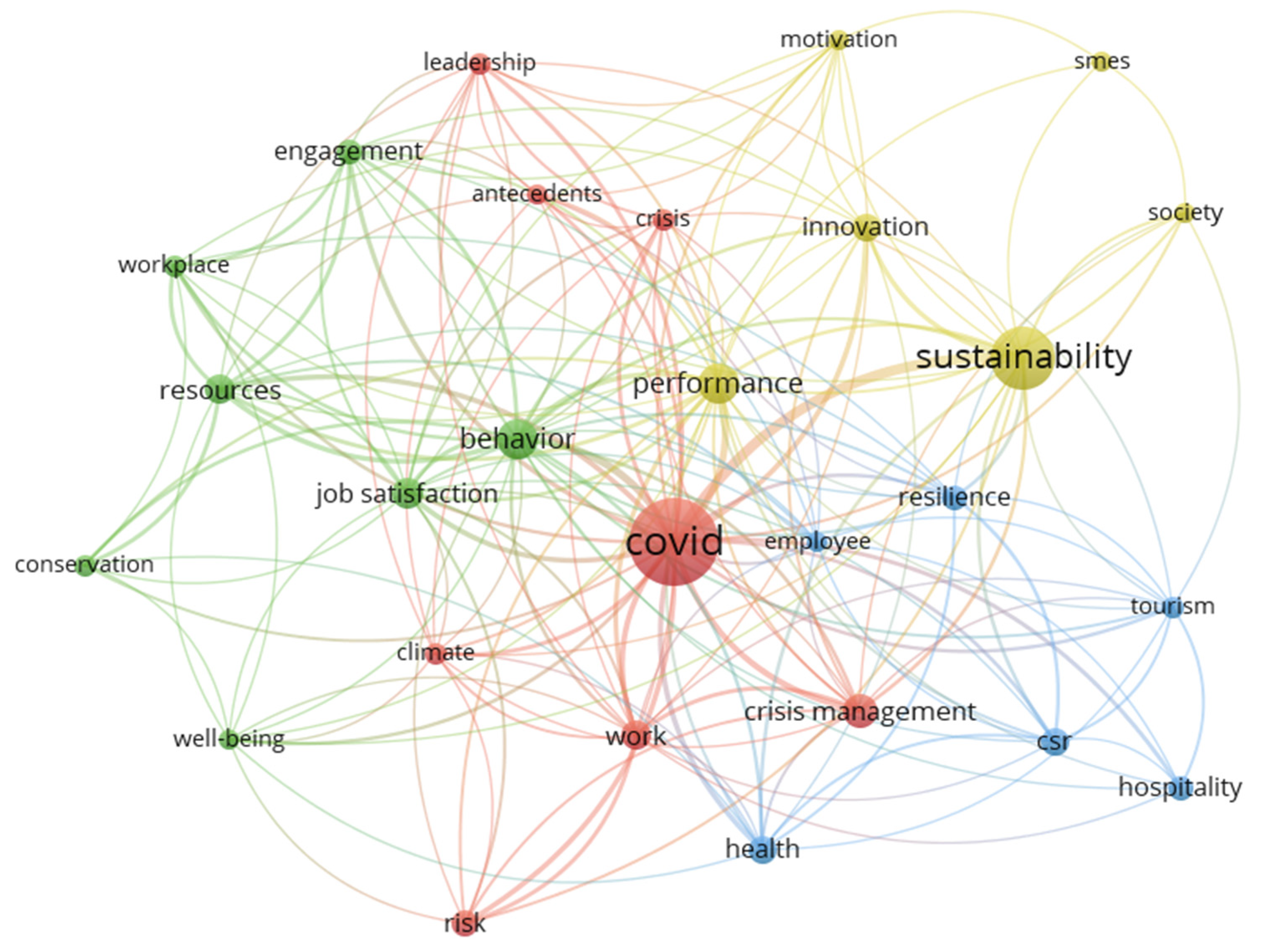 Ijerph 19 01592 g004 550