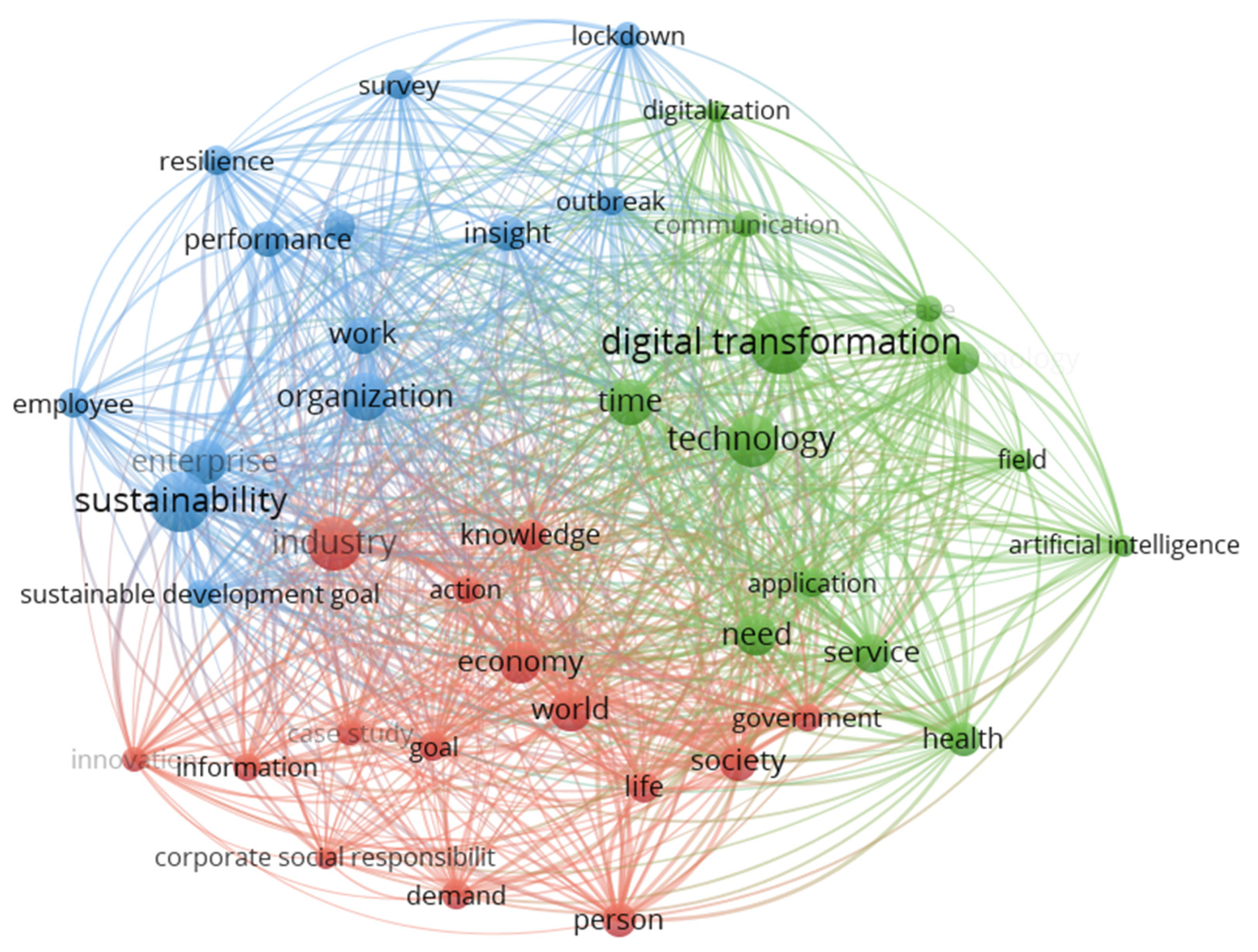 Ijerph 19 01592 g005 550