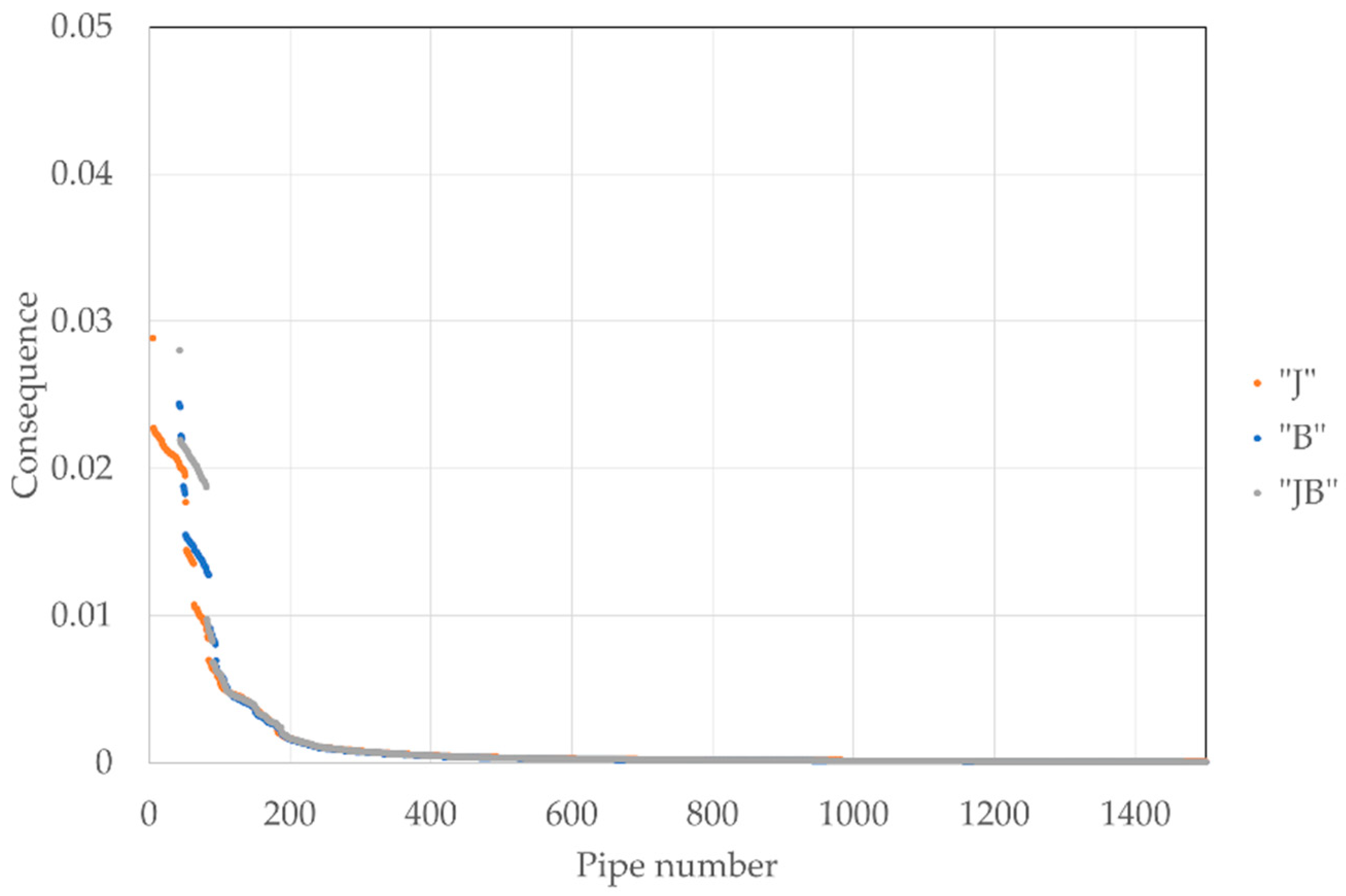 Ijerph 19 01594 g0a7 550