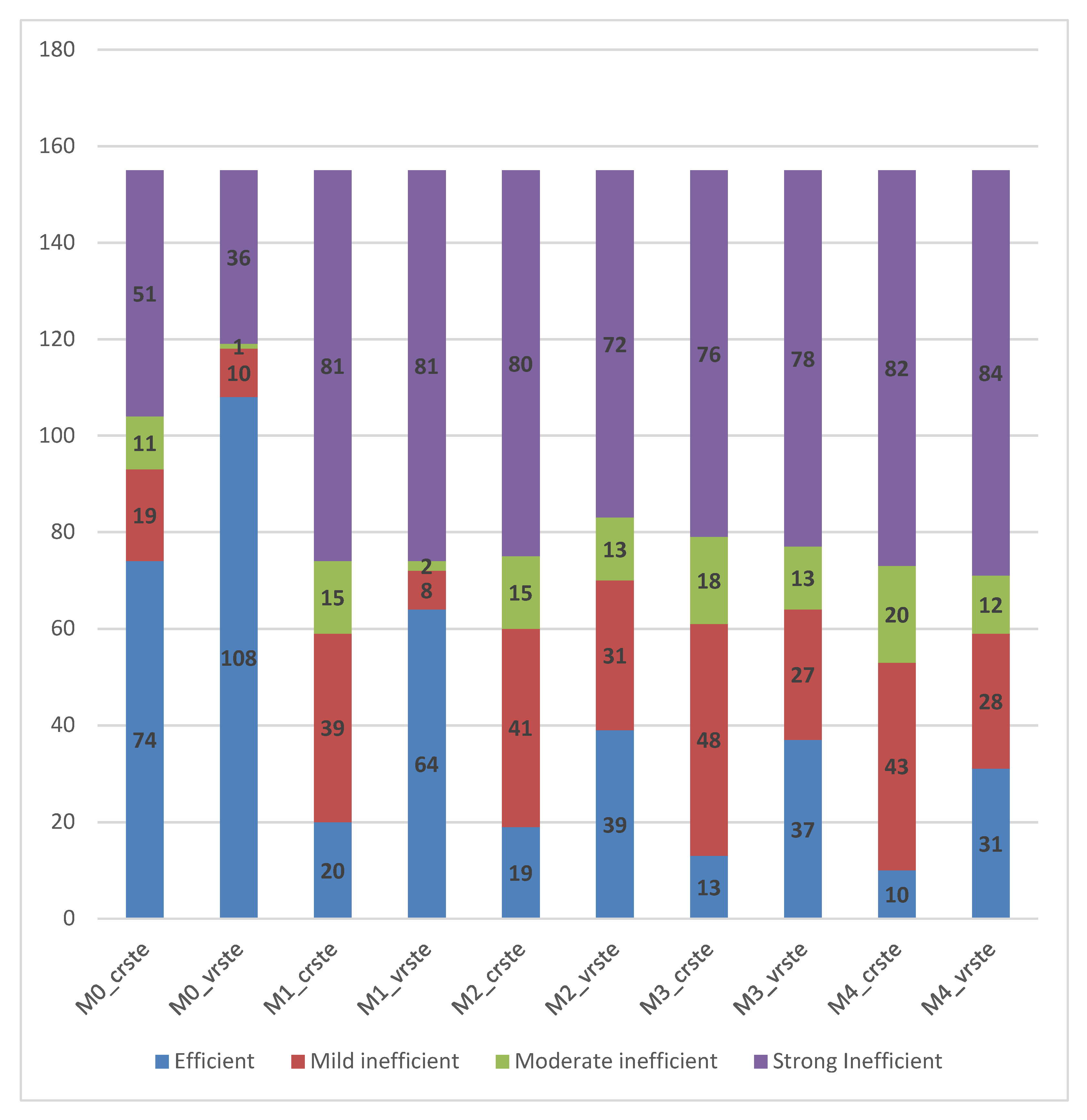 Ijerph 19 01597 g001 550
