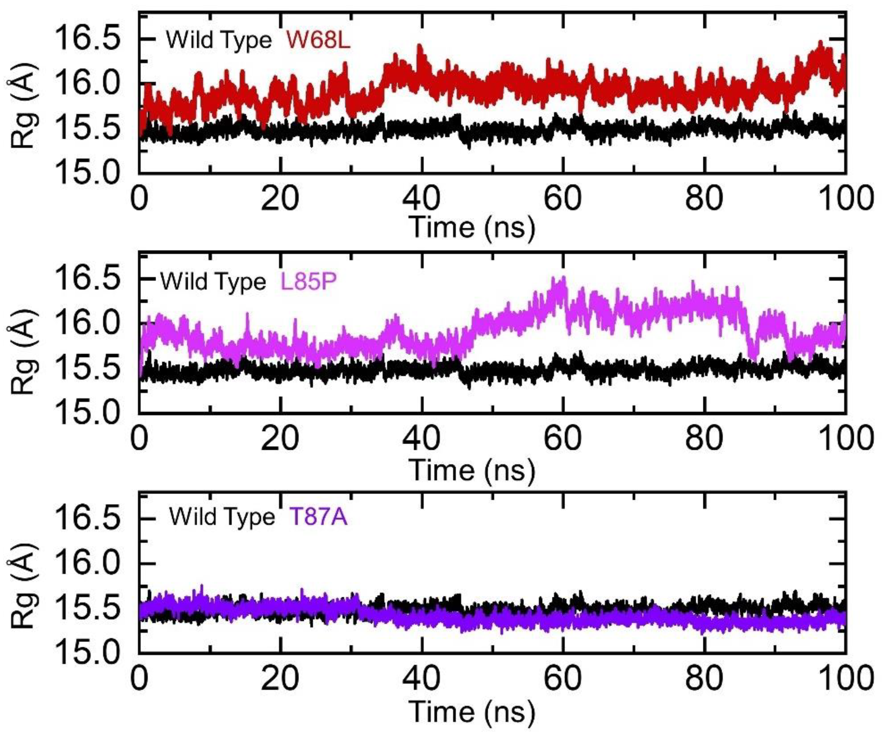 Ijerph 19 01615 g004