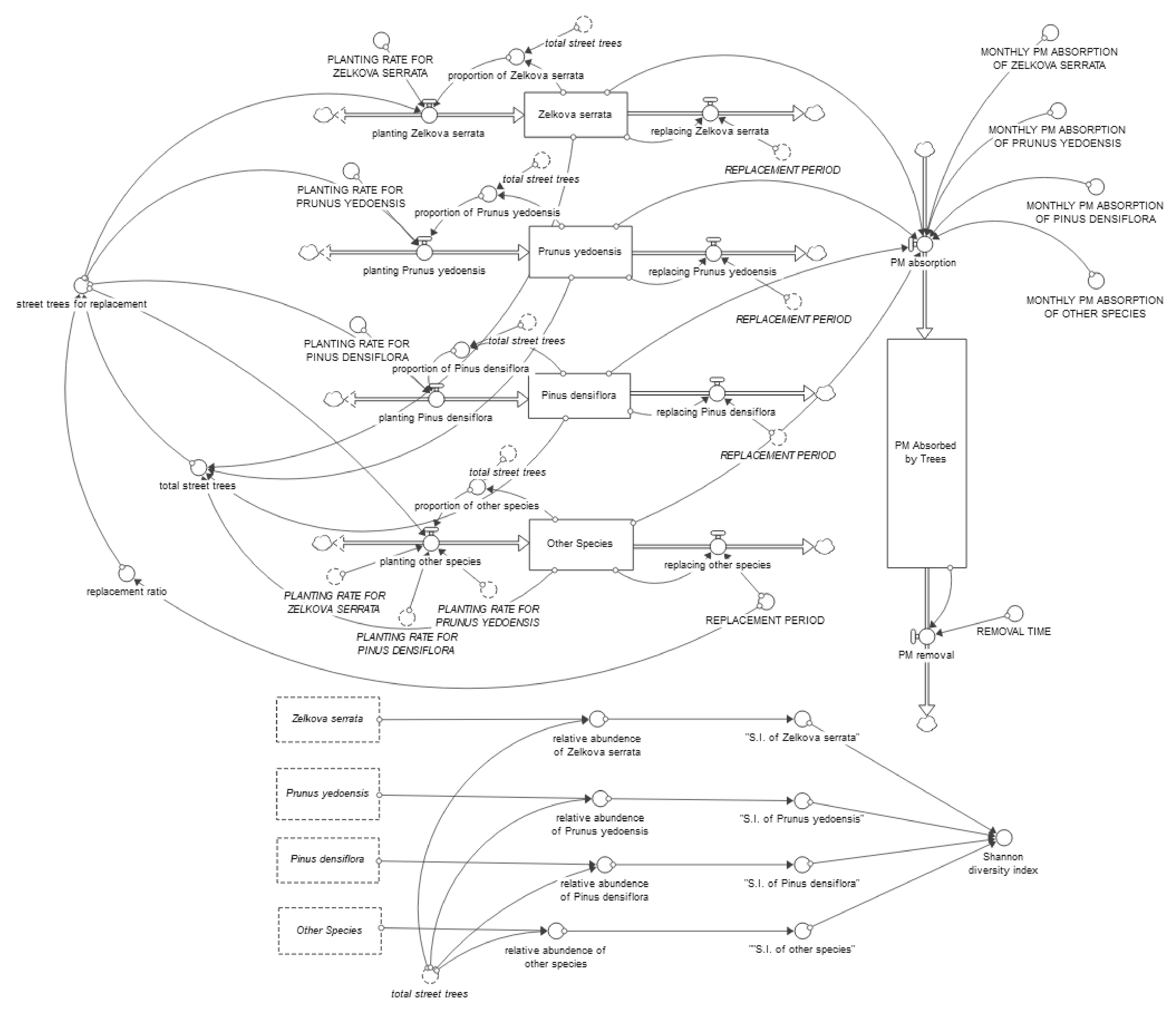 Ijerph 19 01625 g004