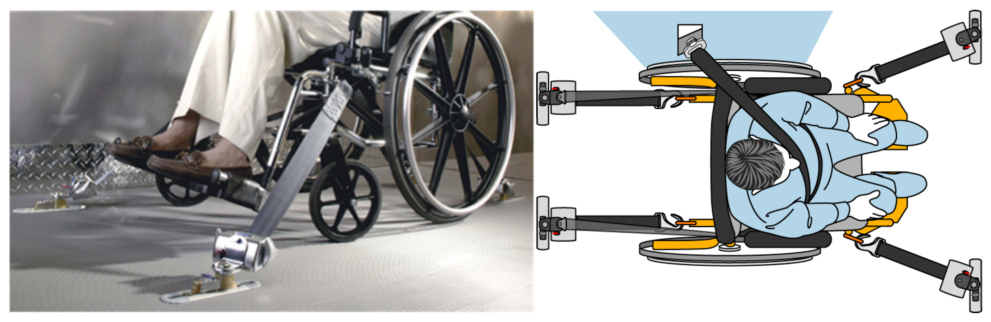 wheelchair restraint systems wheelchair restraint systems
