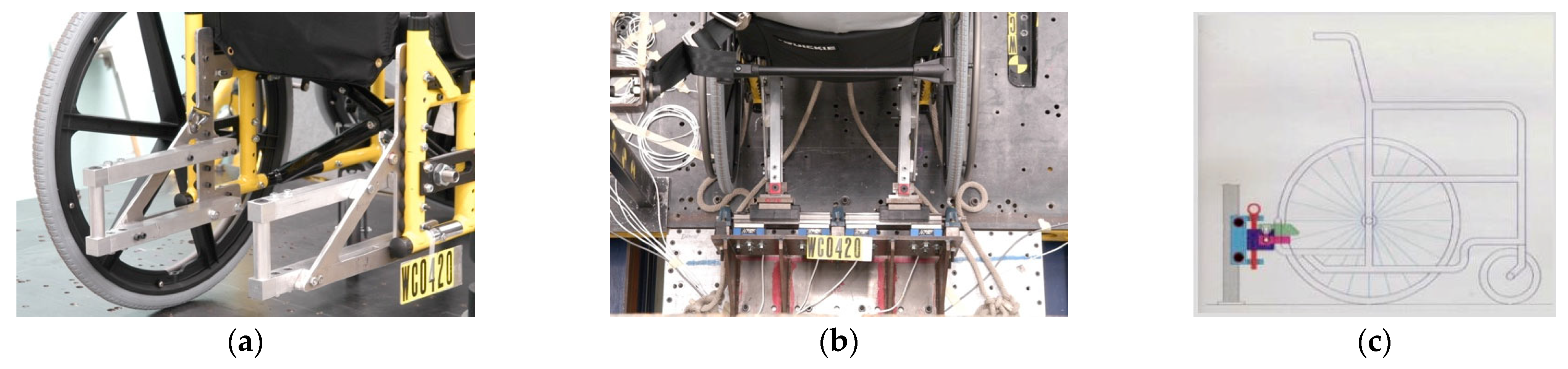 Ijerph 19 01633 g004 550