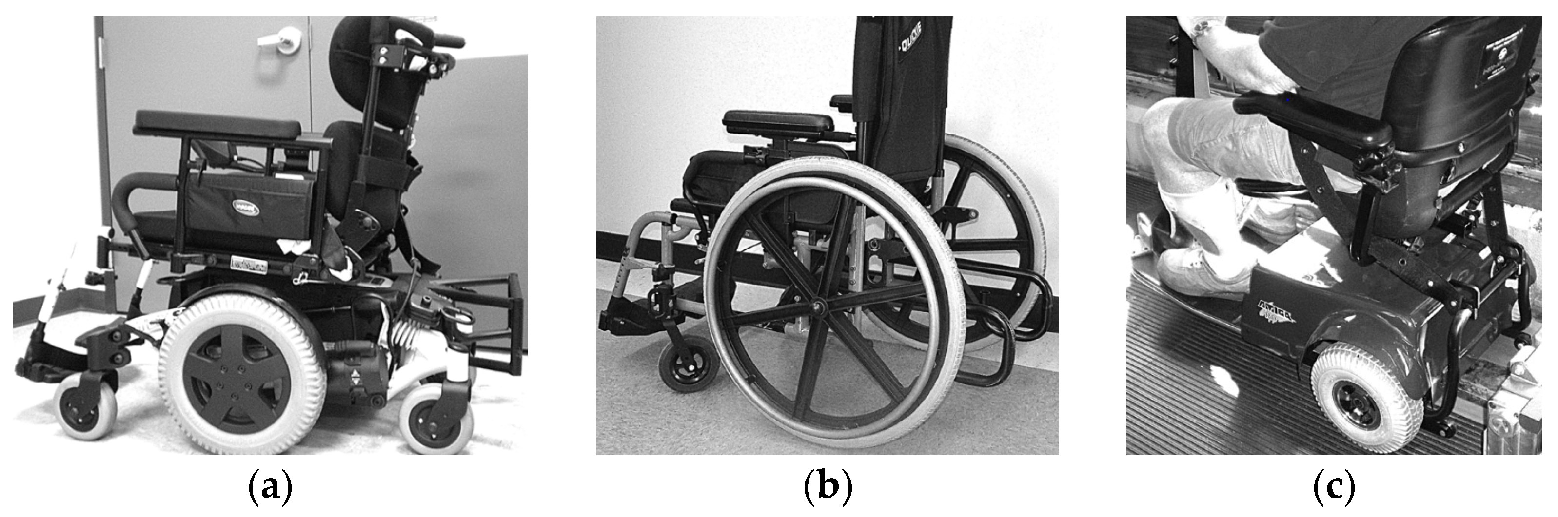 Ijerph 19 01633 g005 550