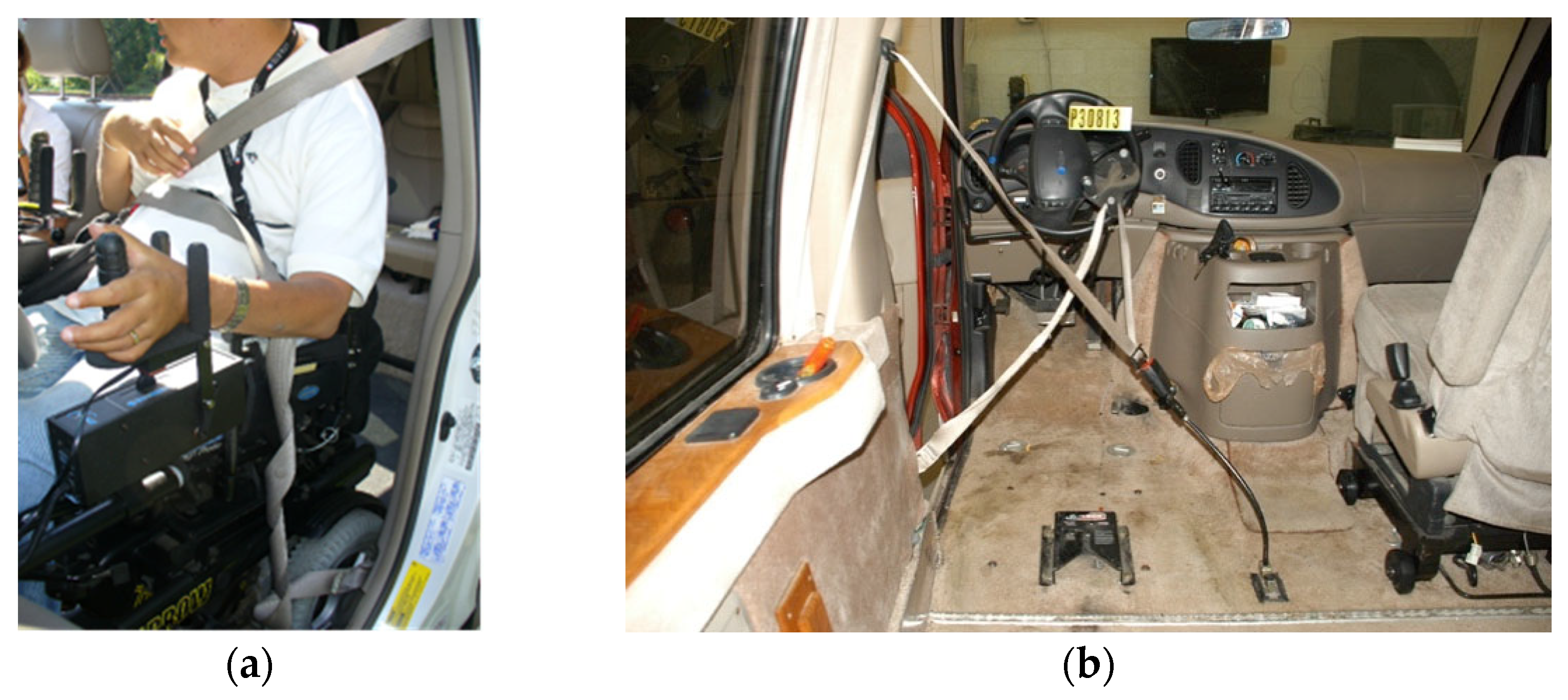 Ijerph 19 01633 g006 550