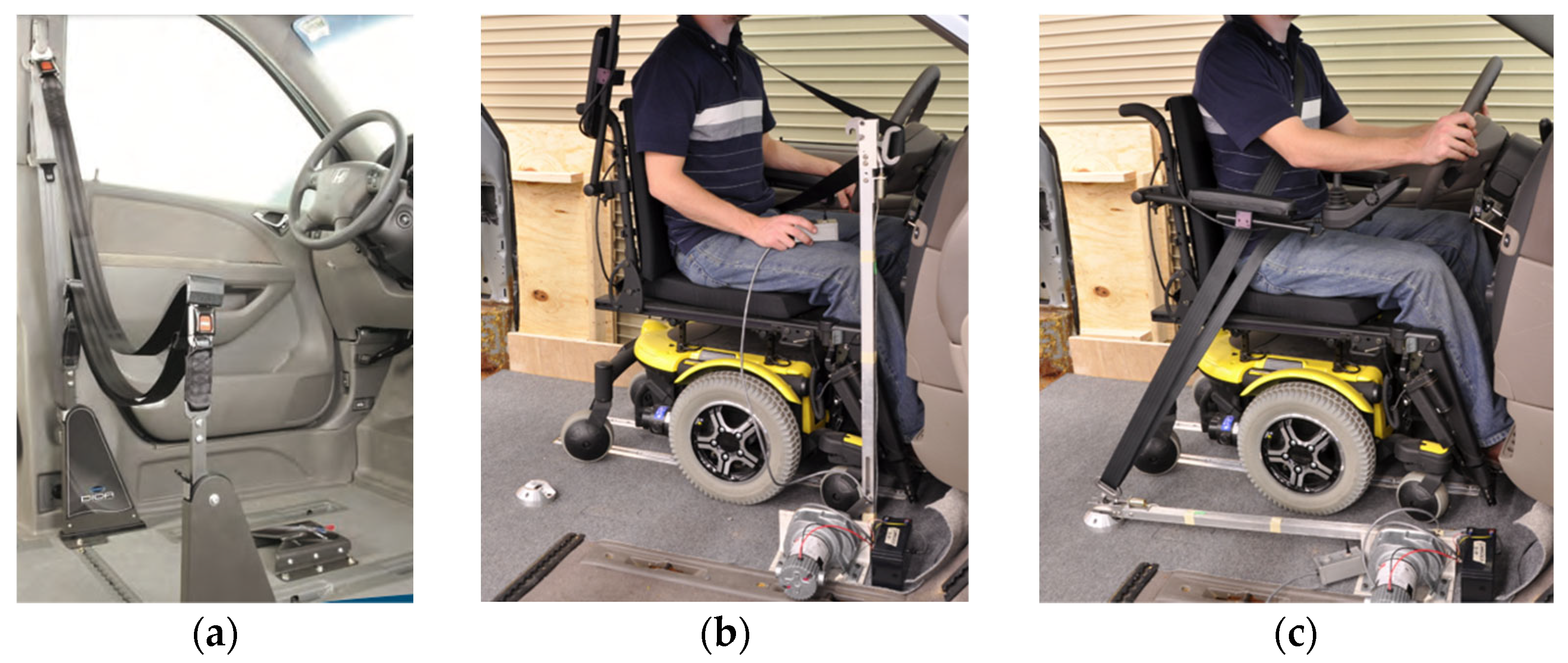 Ijerph 19 01633 g009 550