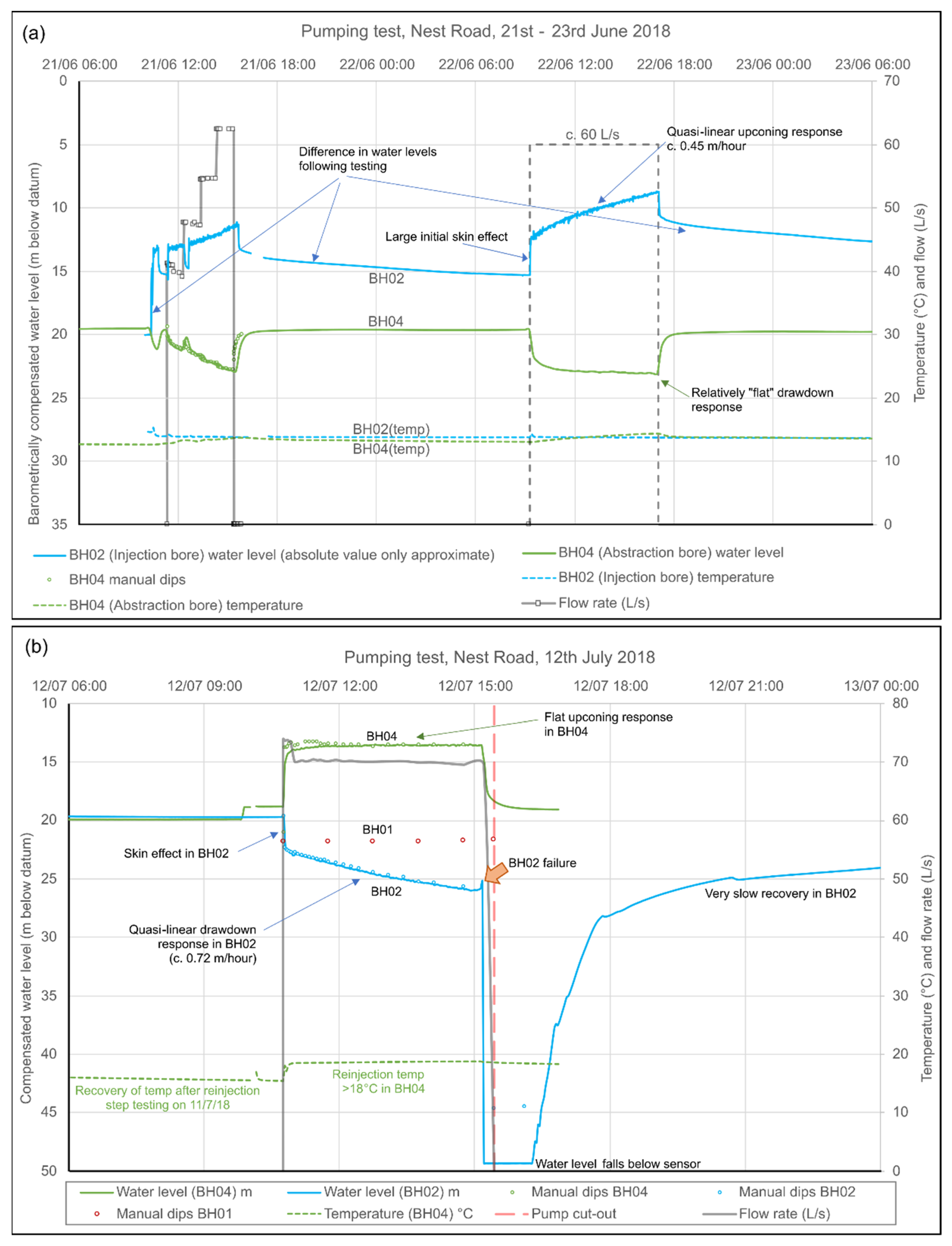 Ijerph 19 01643 g008 550