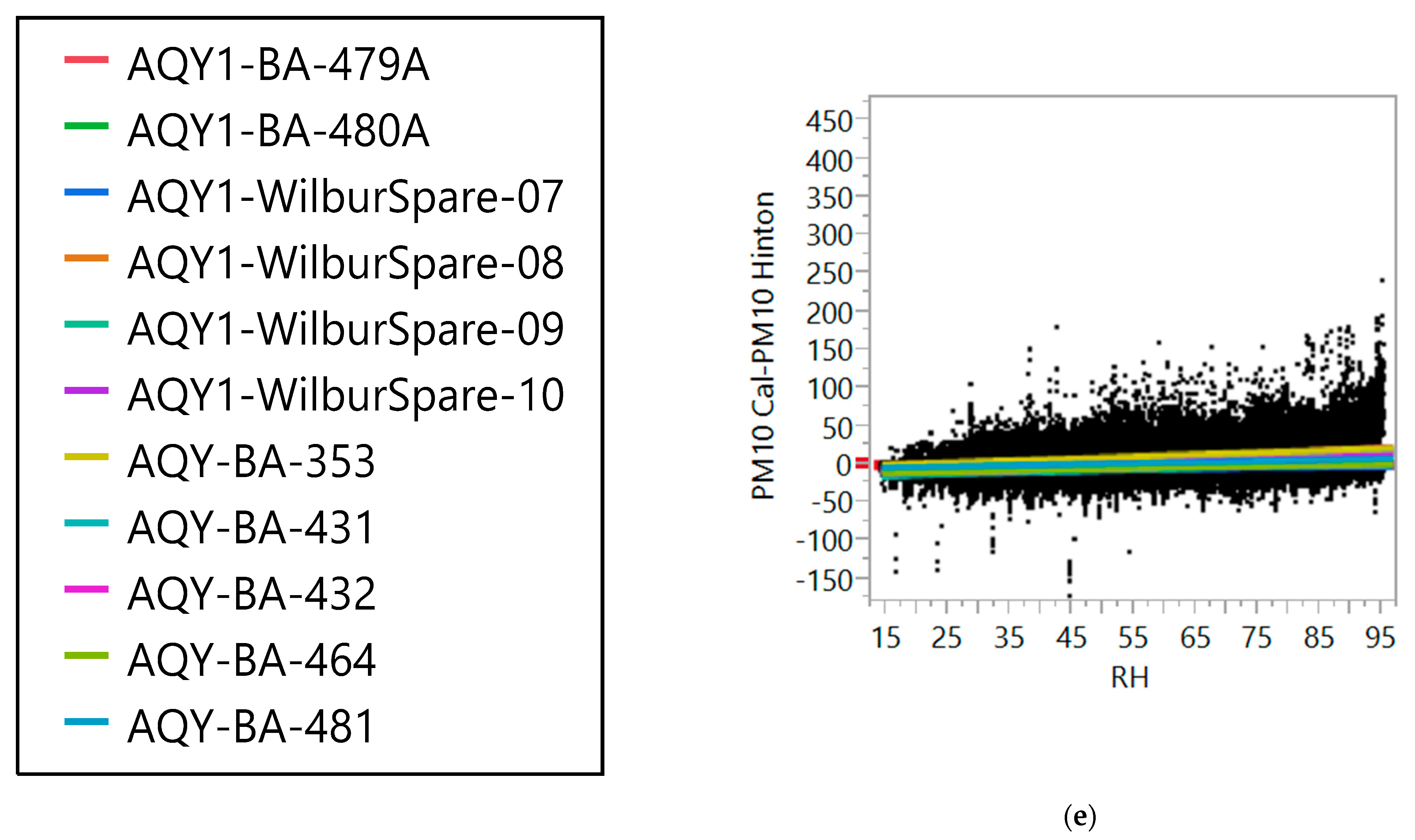 Ijerph 19 01647 g005b