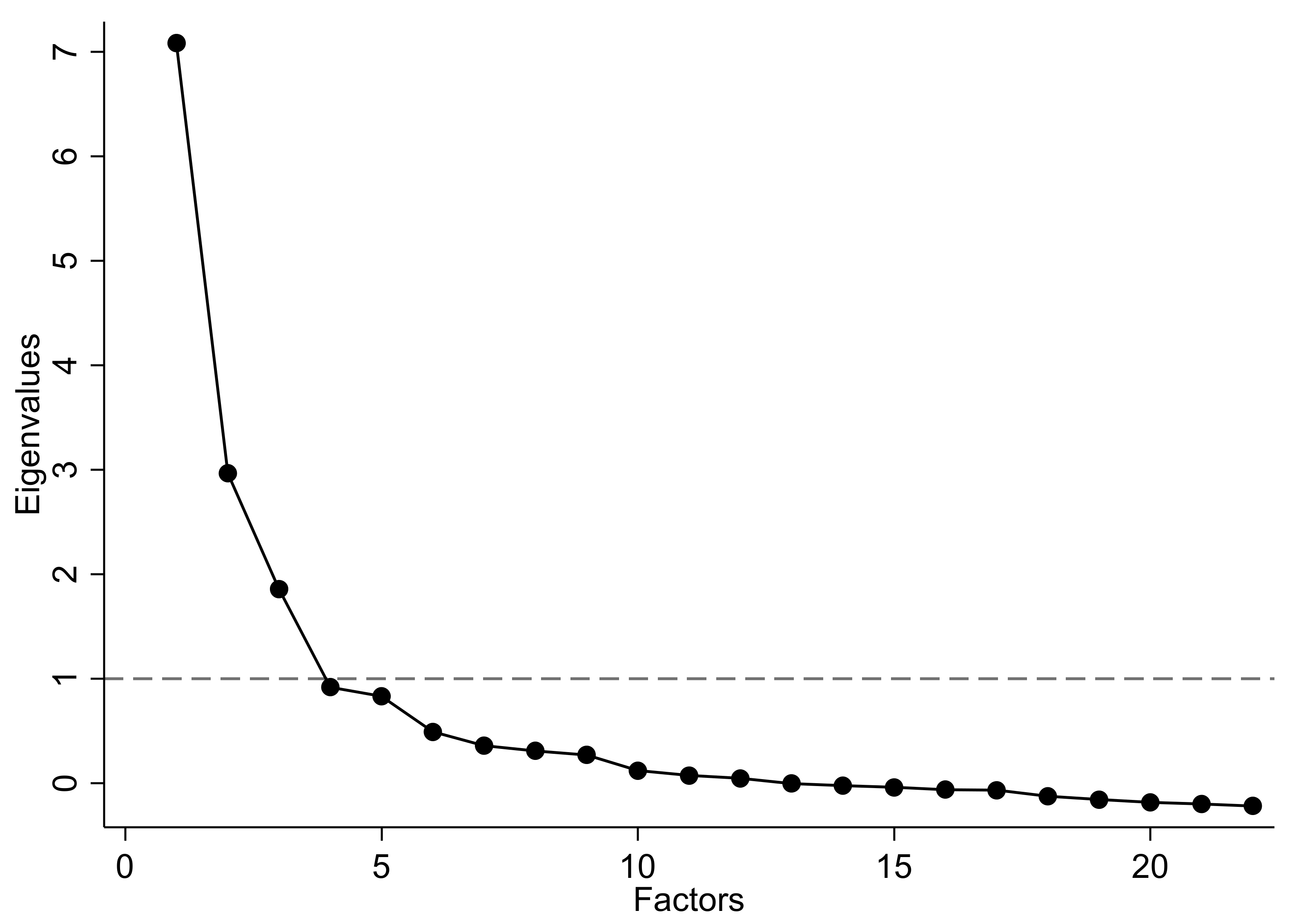 Ijerph 19 01660 g002 550