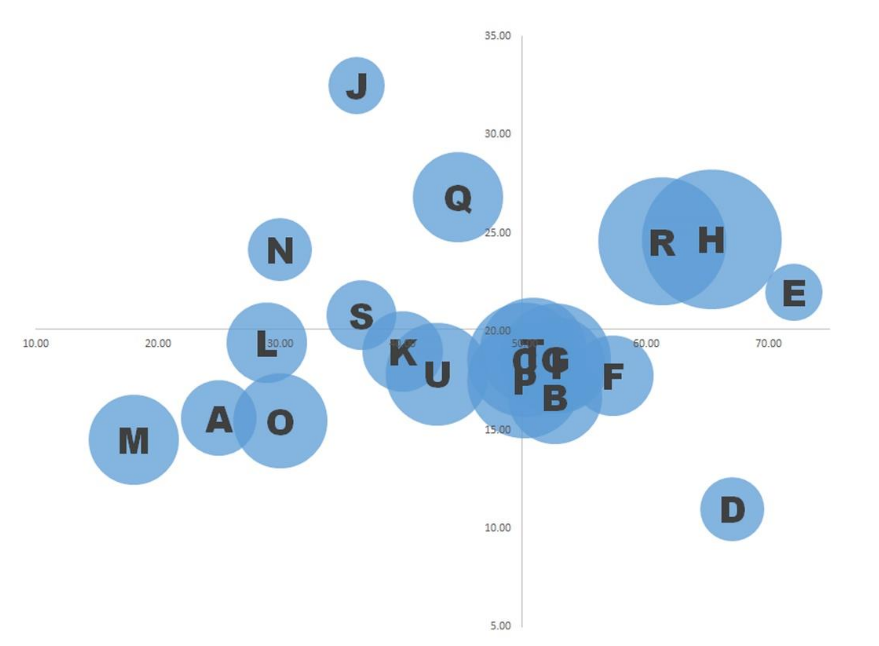 Ijerph 19 01671 g001