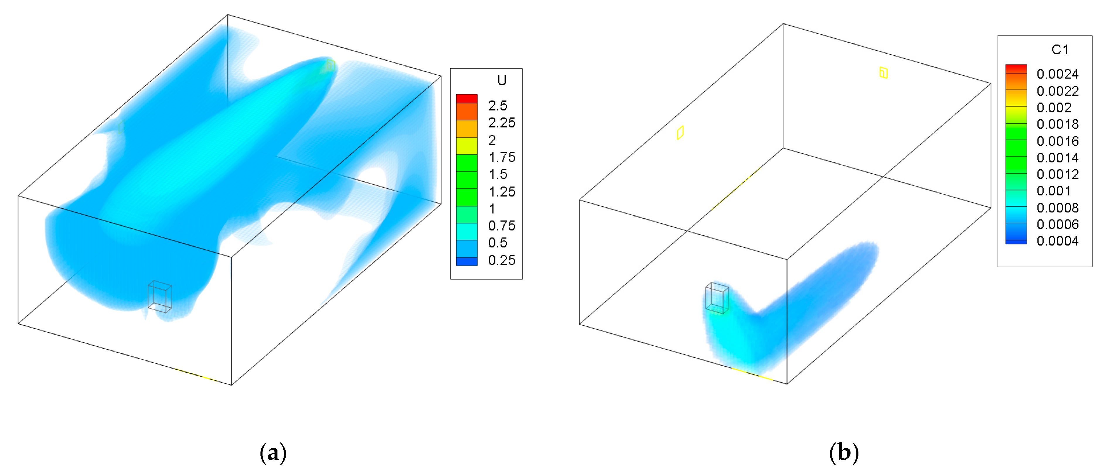 Ijerph 19 01676 g002
