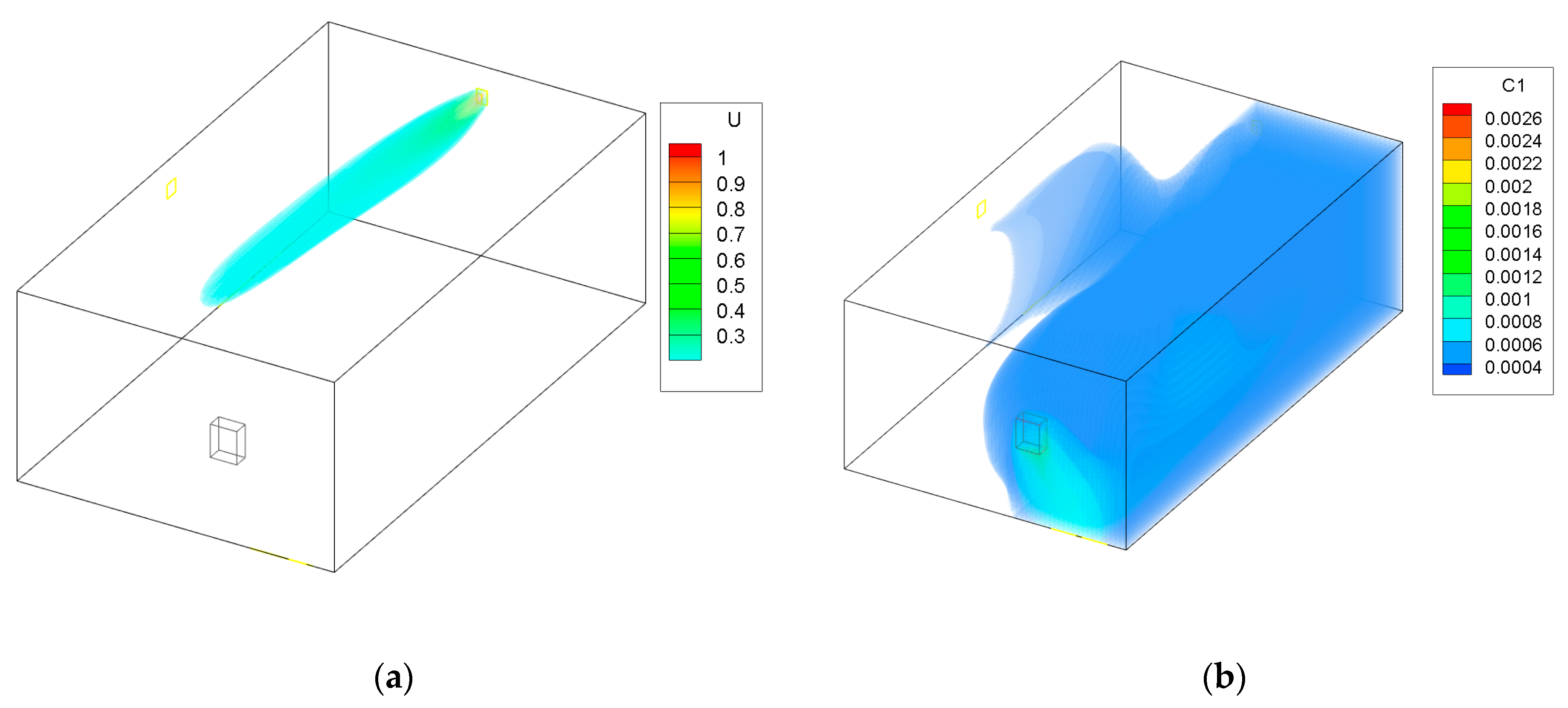 Ijerph 19 01676 g003