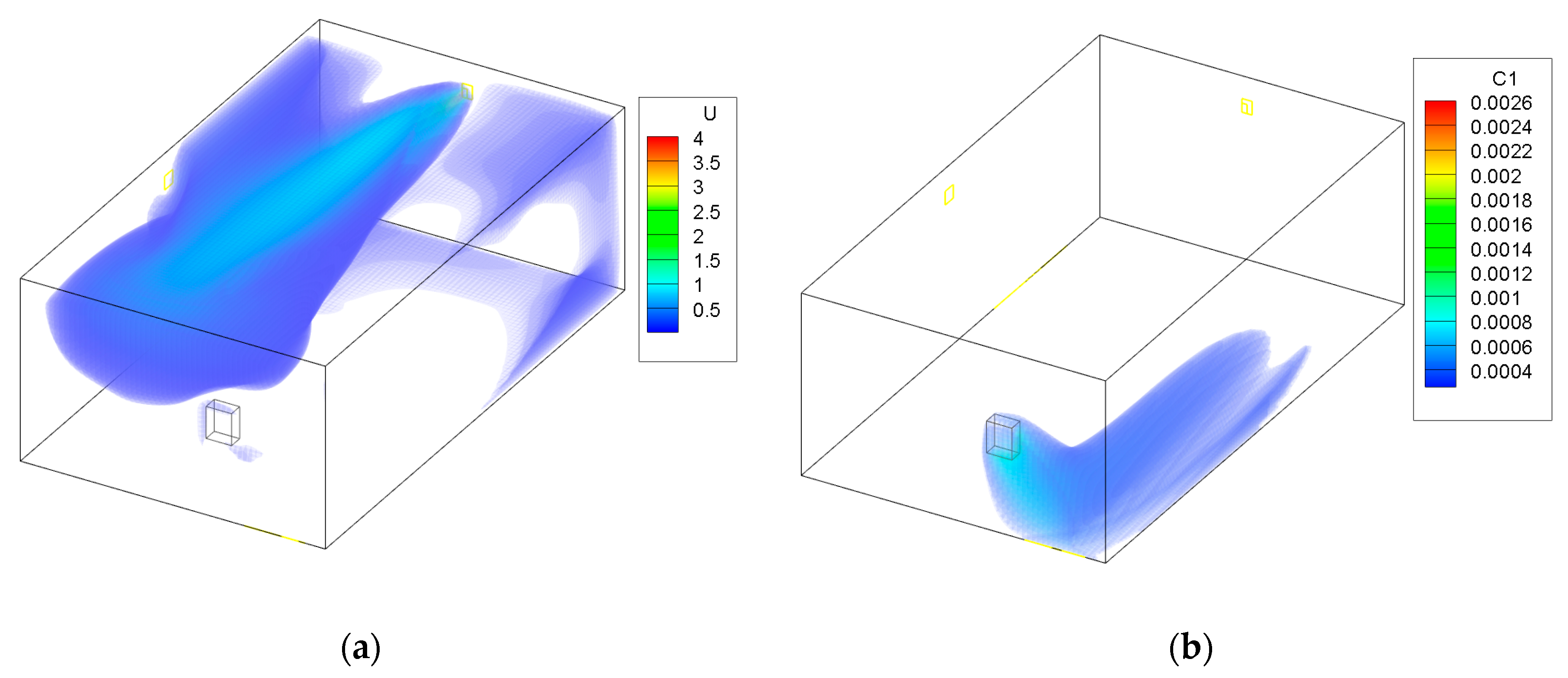 Ijerph 19 01676 g004