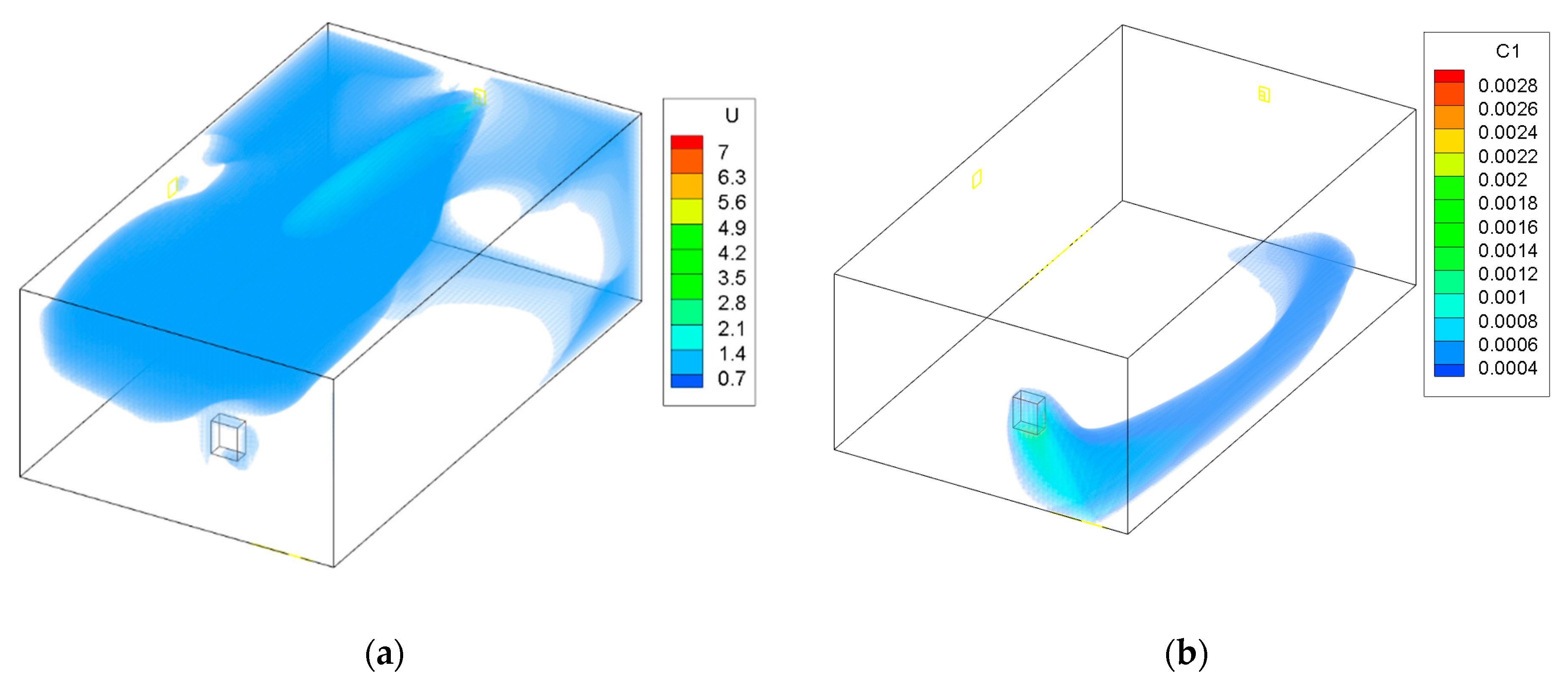 Ijerph 19 01676 g005